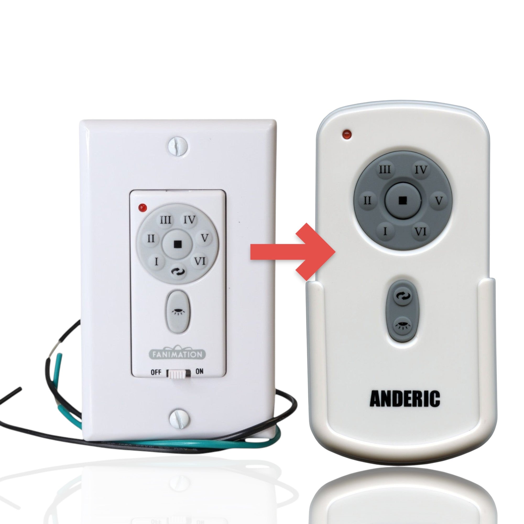 Anderic Substitute for Fanimation TW30WH / UC9787T WIRED Ceiling Fan Wall Plate Remote Control | 6-Speed DC| CHQ9053T [RR787T]