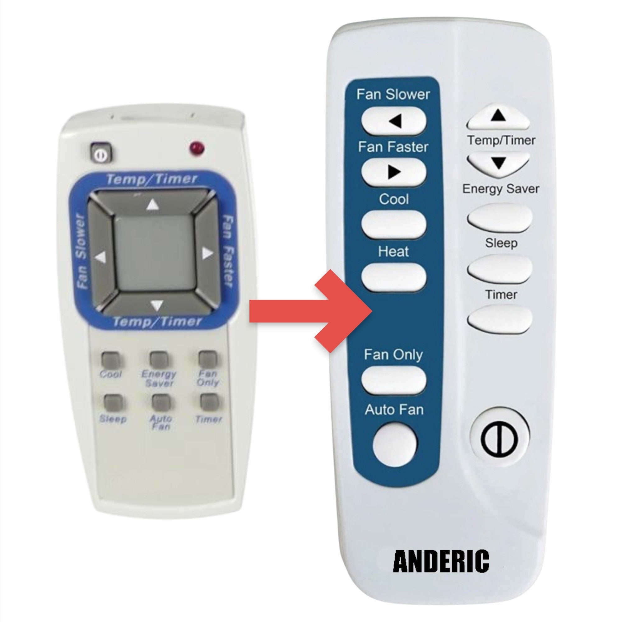 Substitute for Frigidaire 5304455377 Air Conditioner Remote Control [RRFRIG01]