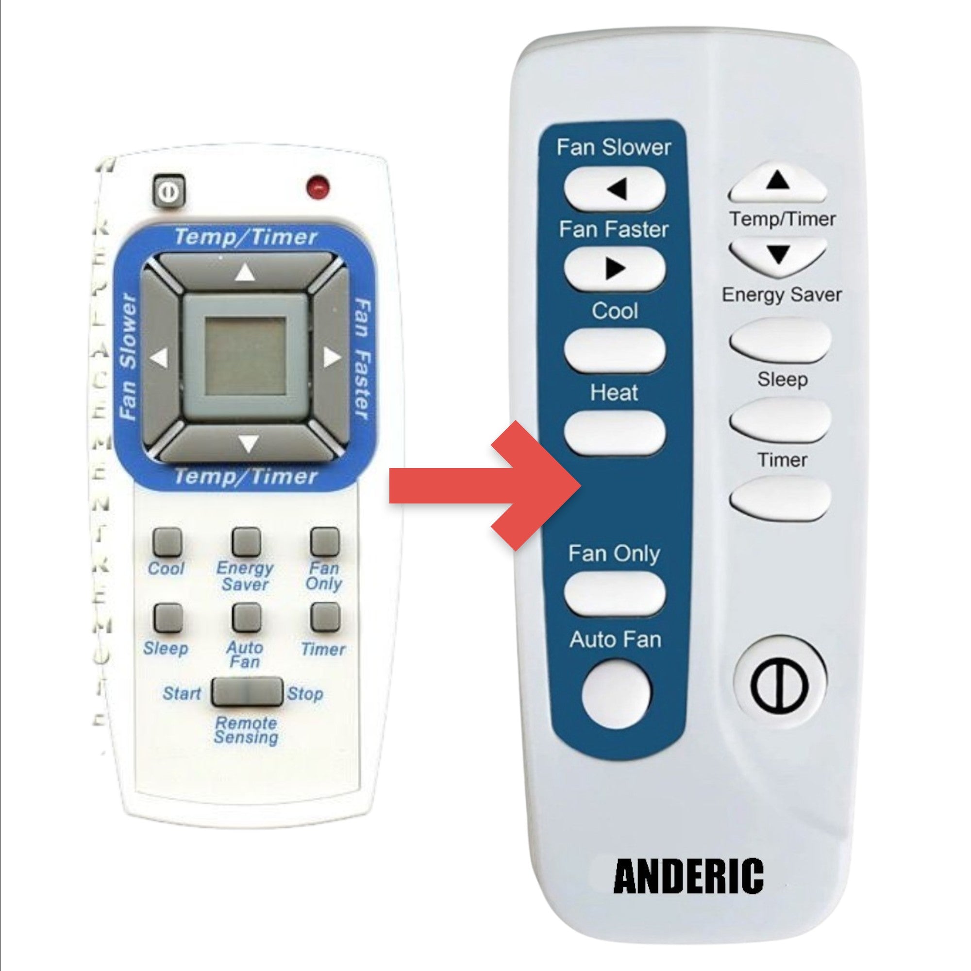 Substitute for Frigidaire 5304471199 Air Conditioner Remote Control [RRFRIG01]