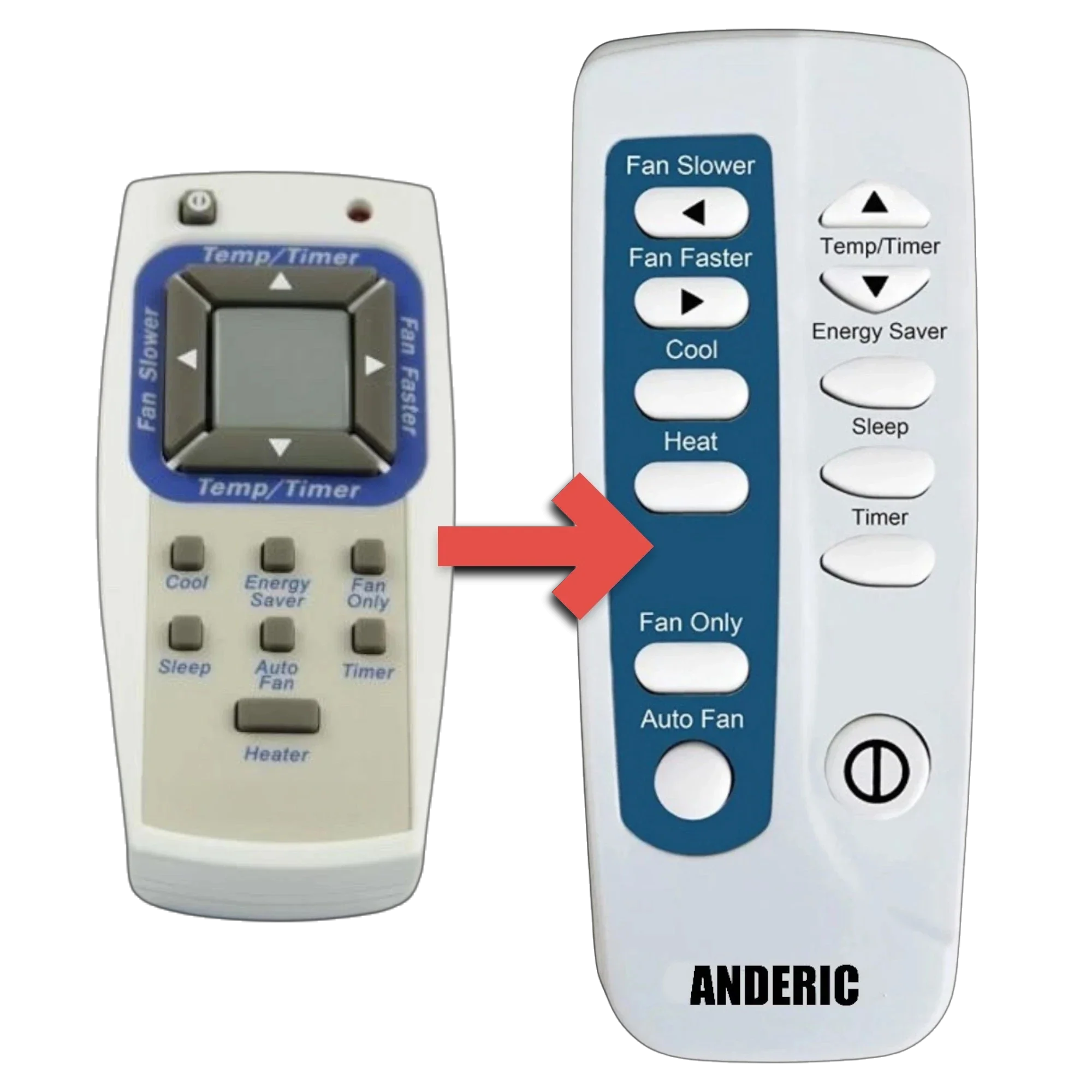 Substitute for Frigidaire 5304476998 Air Conditioner Remote Control [RRFRIG01]