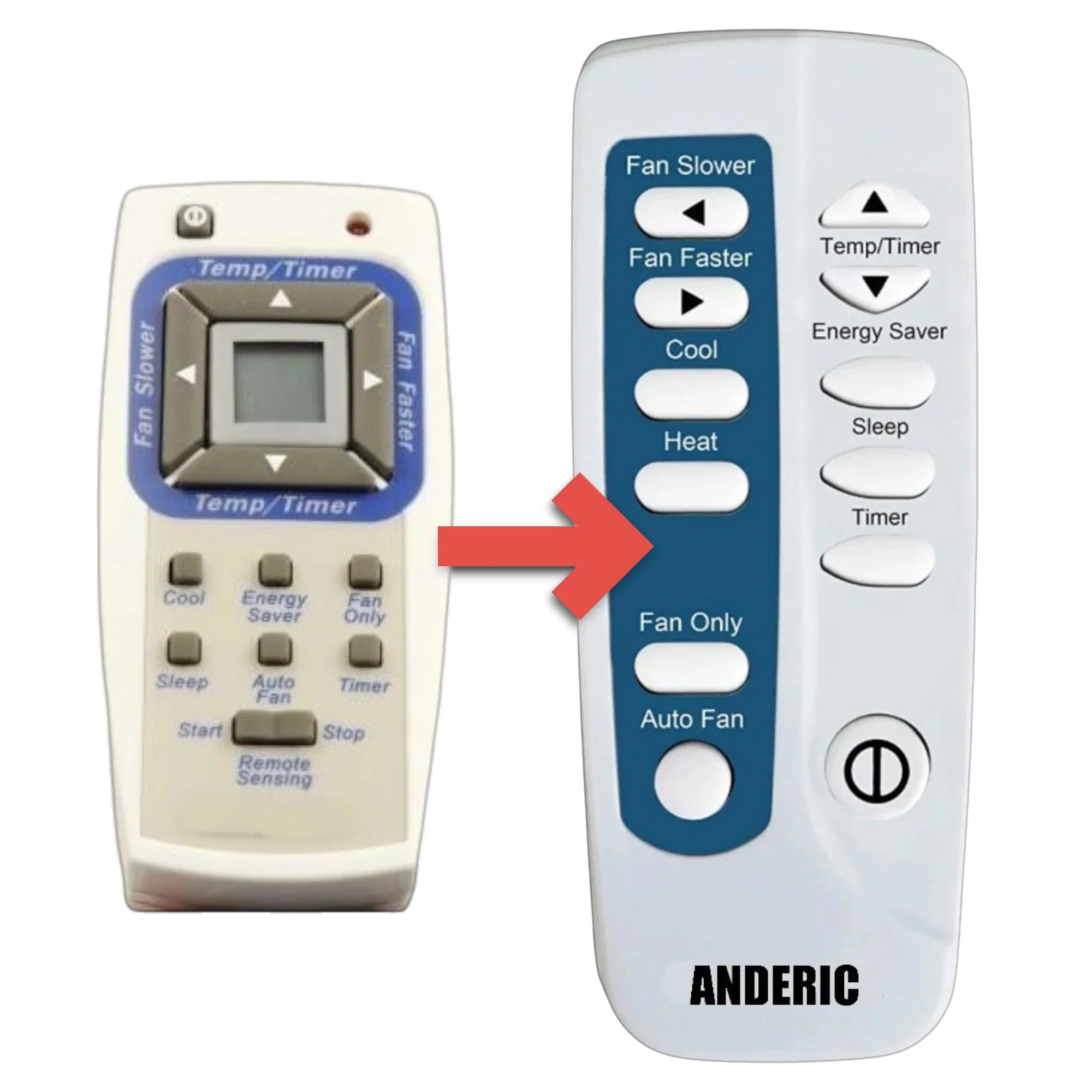 Substitute for Frigidaire 5304476936 Air Conditioner Remote Control [RRFRIG01]