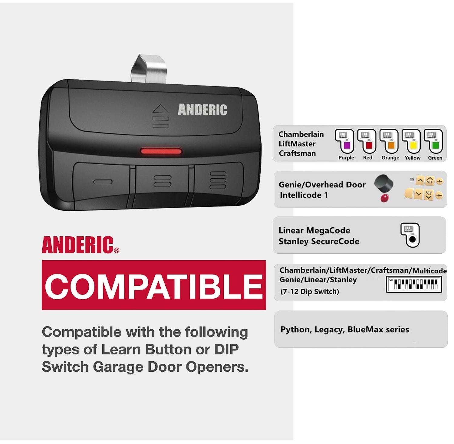 Anderic Substitute for Genie GM3T-R 3-Button for Genie with Learn and 9/12 DIP Switches Garage Door Opener Remote Control [375UT-3button]
