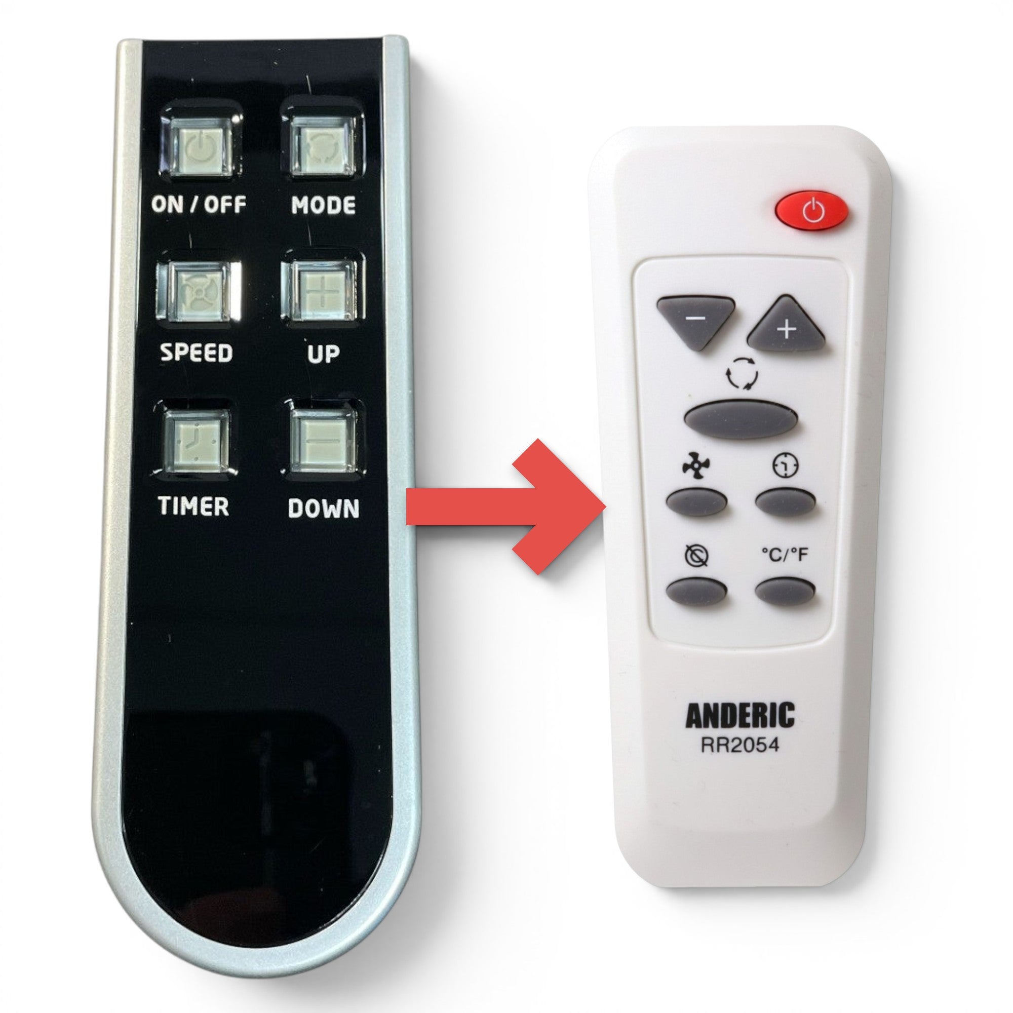 Anderic Substitute for GE General Electric WJ26X22321 Portable Air Conditioner Remote Control [RR2054]