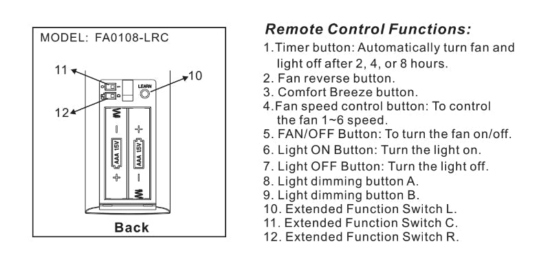 Dan's Originals FA0108-LRC Ceiling Fan Remote Control