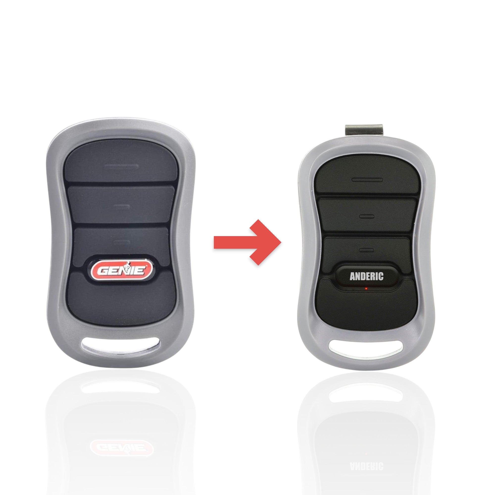 Anderic Substitute for Genie G3T-R 3-button Intellicode Garage Door Opener Remote Control [G3TBX]