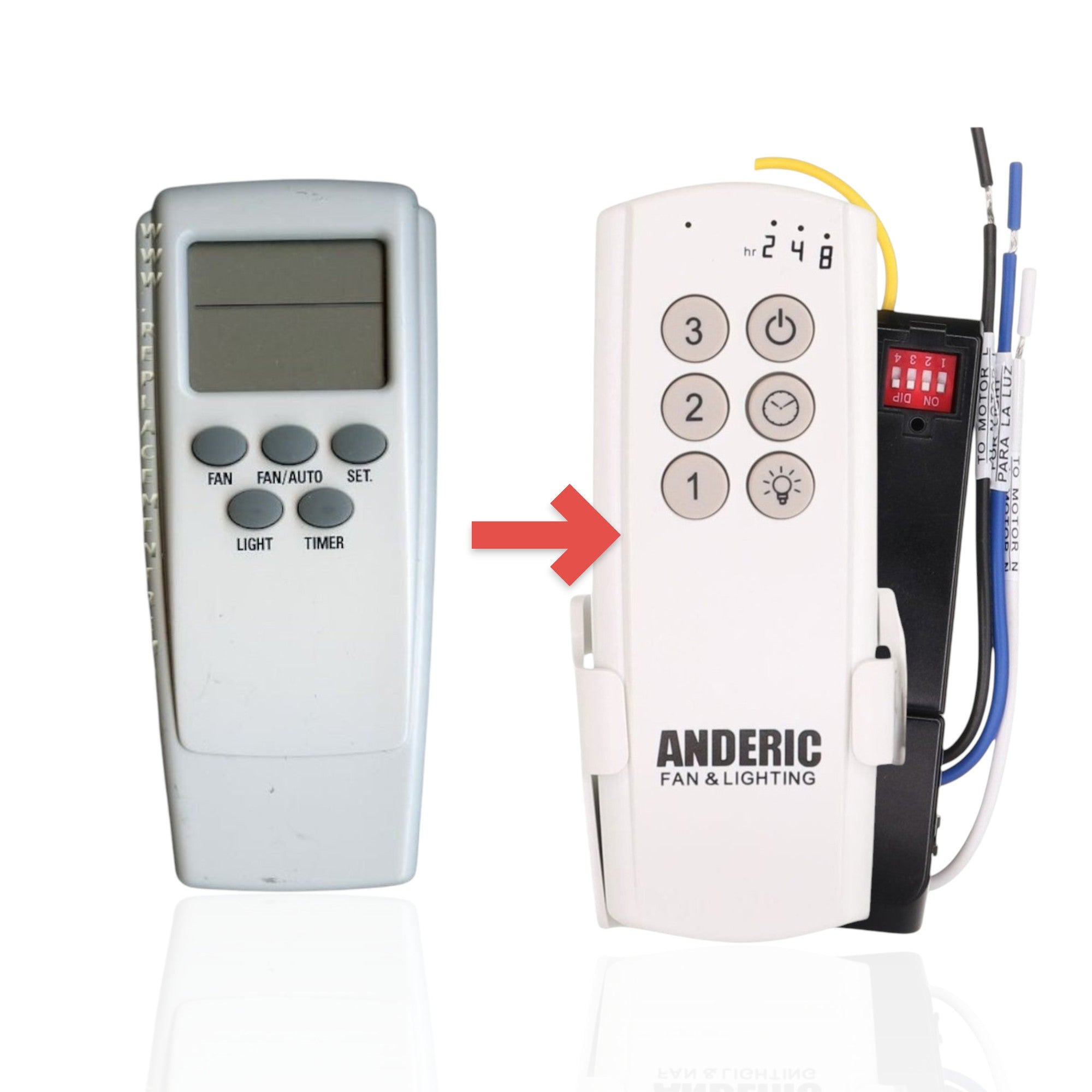 Anderic Substitute Kit for Hampton Bay F08UC7091T Ceiling Fan Remote Control [63T-AC83T-KIT]
