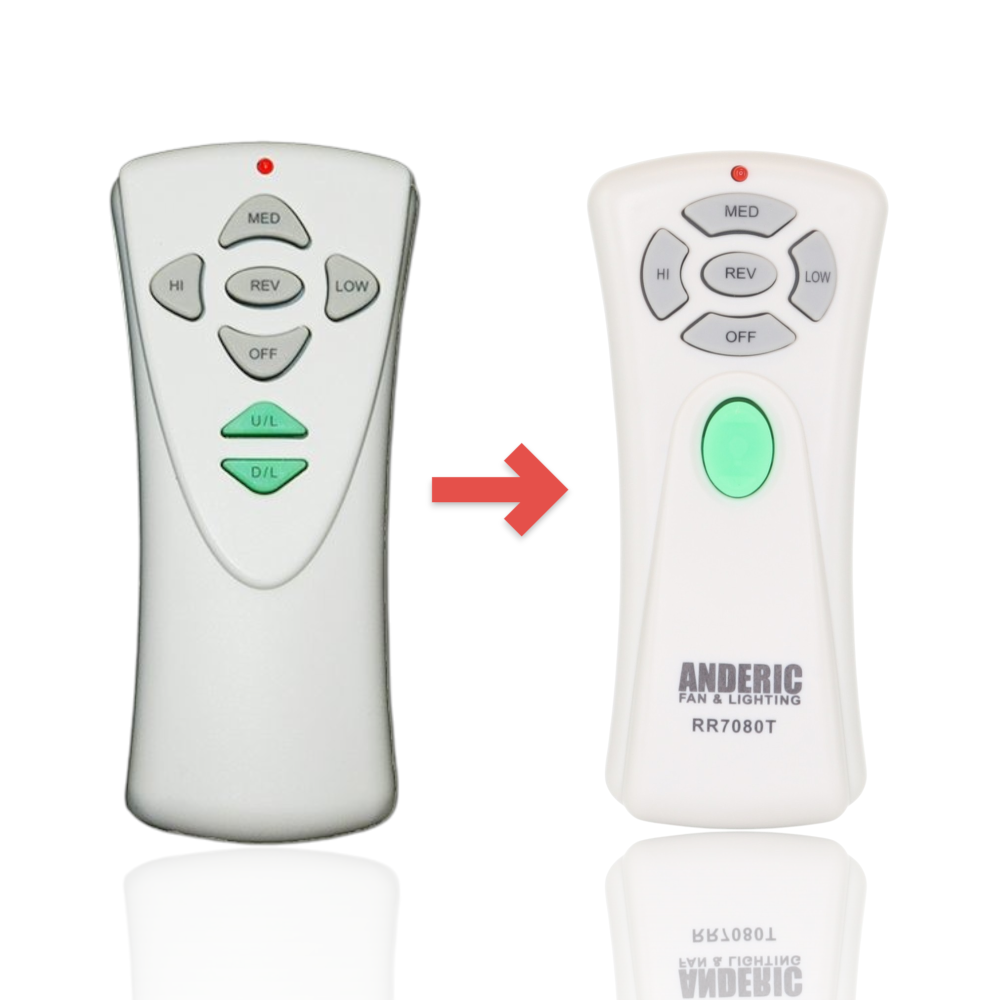 Anderic Substitute for Hampton Bay TR241A KUJ CE10411 Ceiling Fan Remote Control [RR7080T]