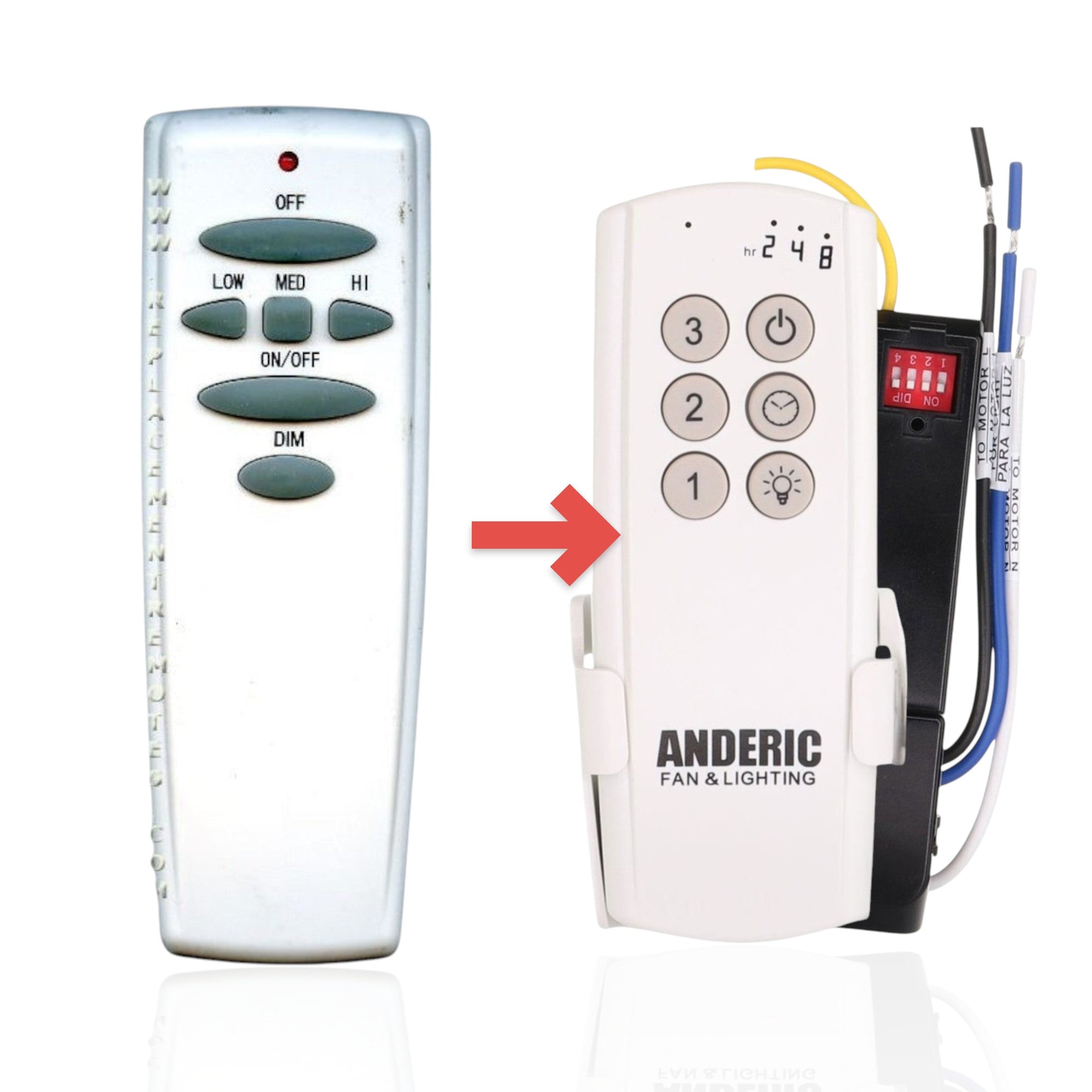 Anderic Substitute Kit for Hampton Bay KUJ9304 Ceiling Fan Remote Control [63T-AC83T-KIT]