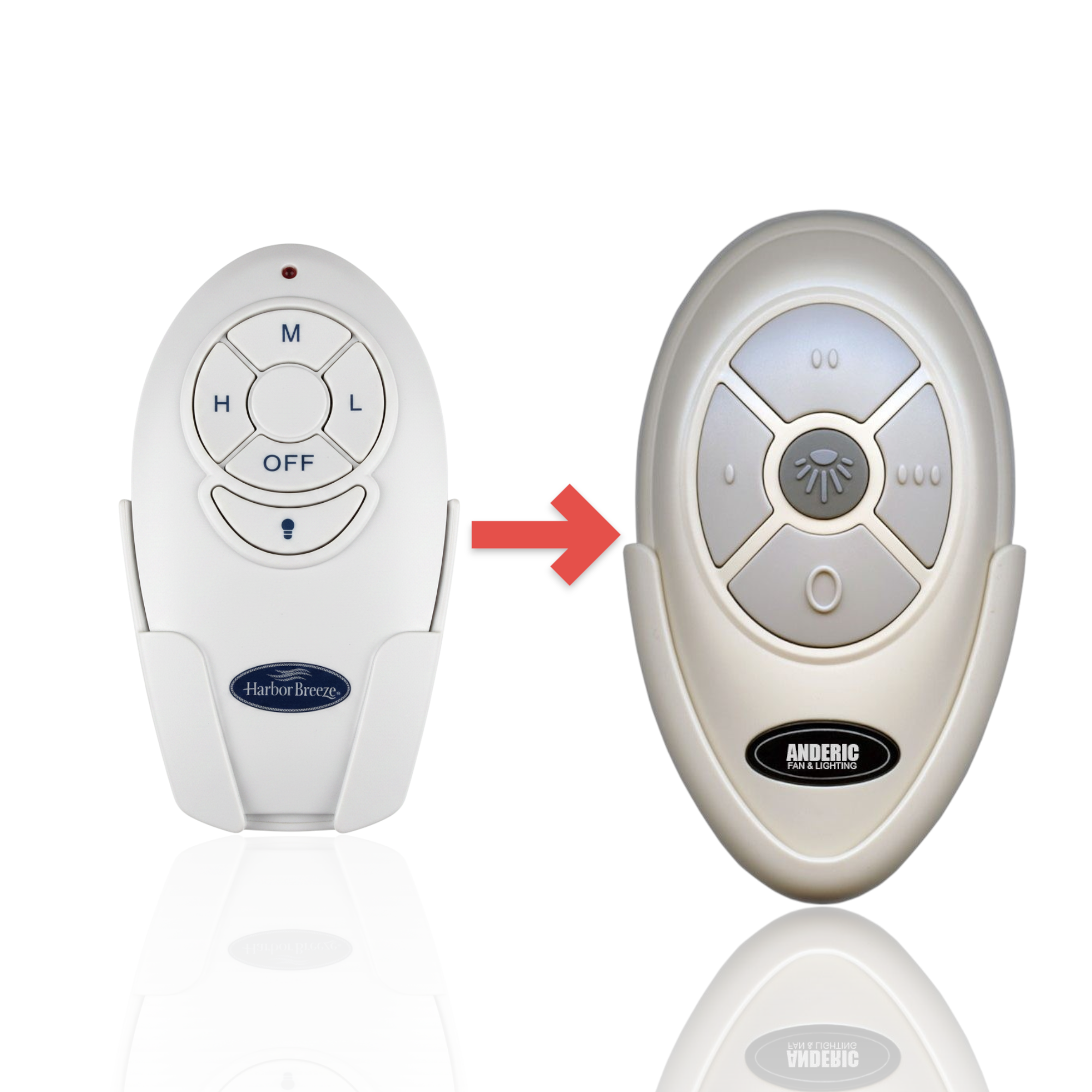 Anderic Substitute for Harbor Breeze UC7082T Ceiling Fan Remote Control [FAN35T]