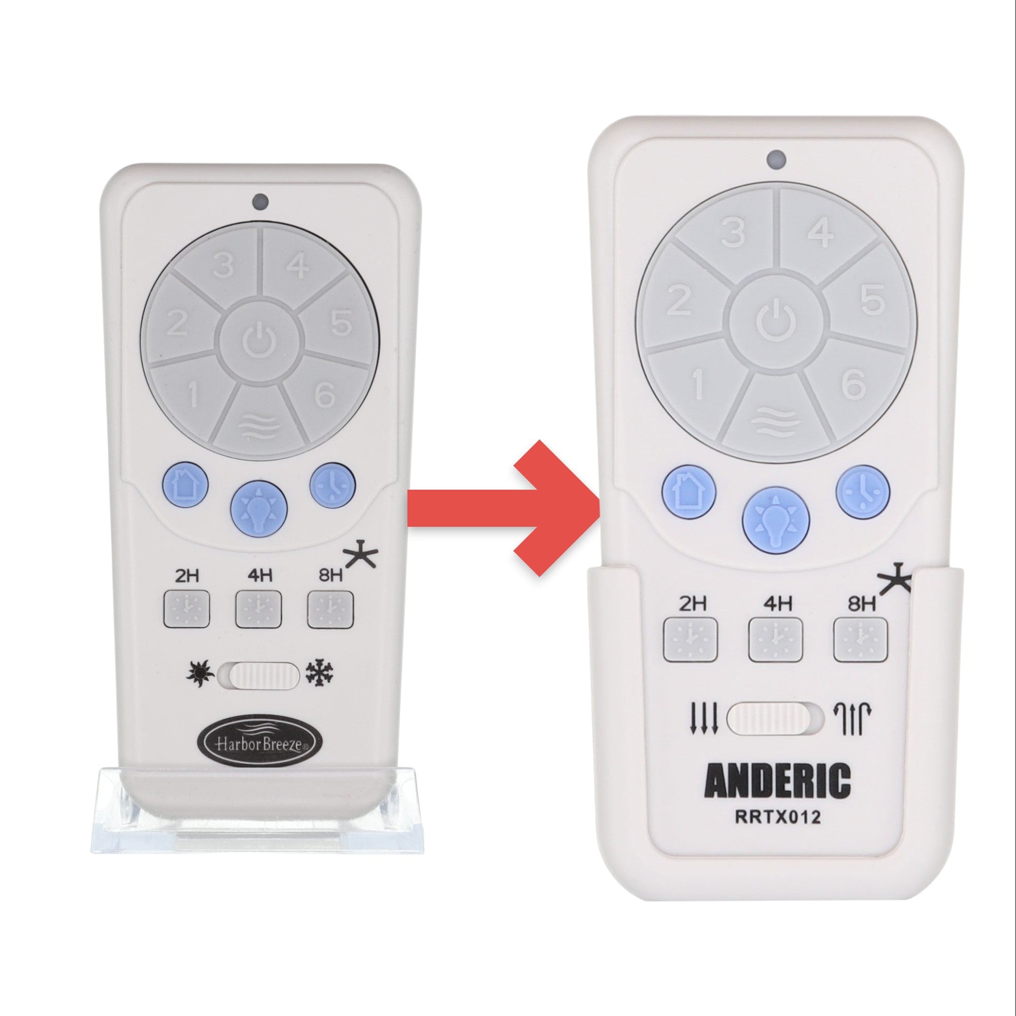 Anderic Substitute for Harbor Breeze A25-TX025 Ceiling Fan Remote Control [RRTX012]
