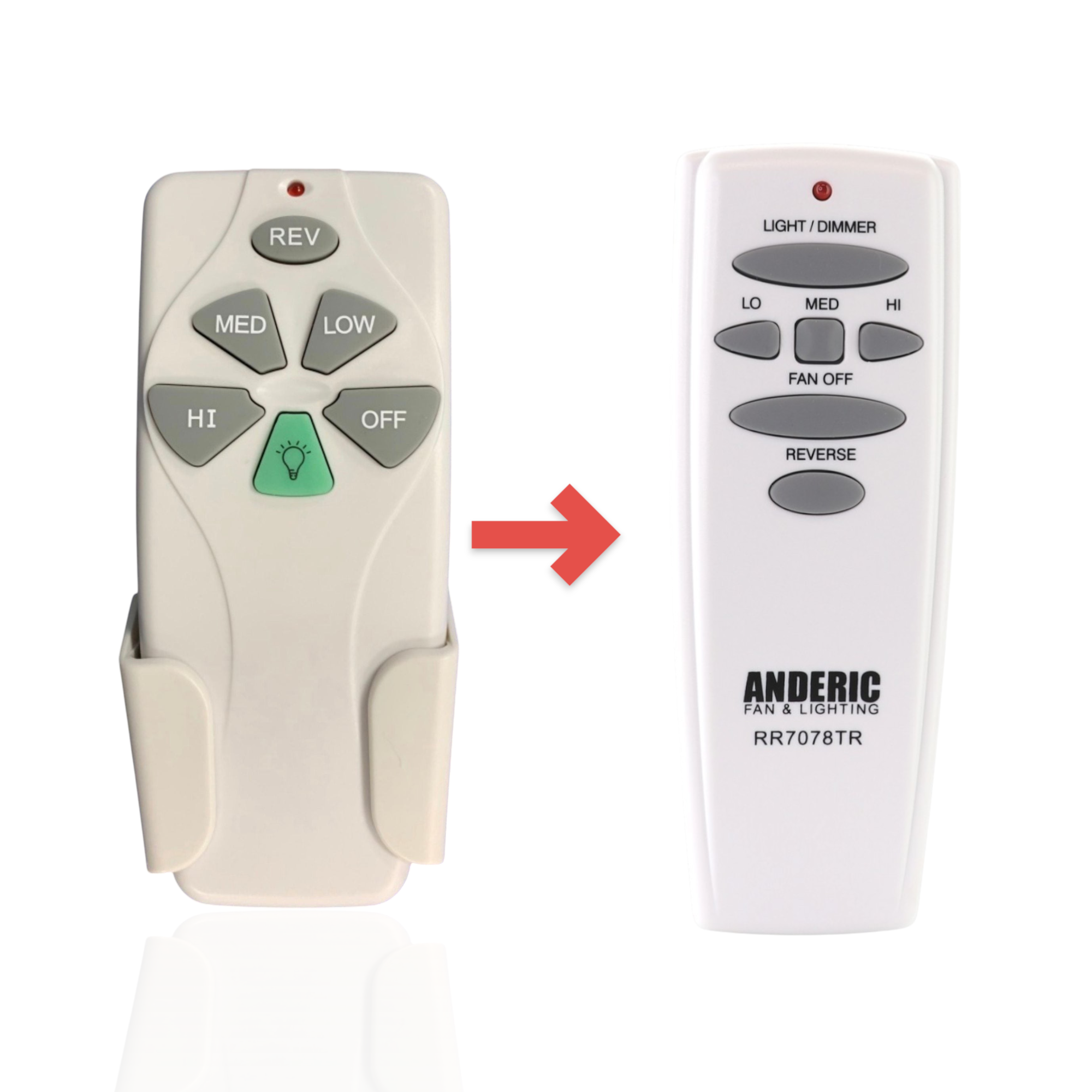 Anderic Substitute for Harbor Breeze TR76G 2AQZU-18005 Ceiling Fan Remote Control [RR7078TR]