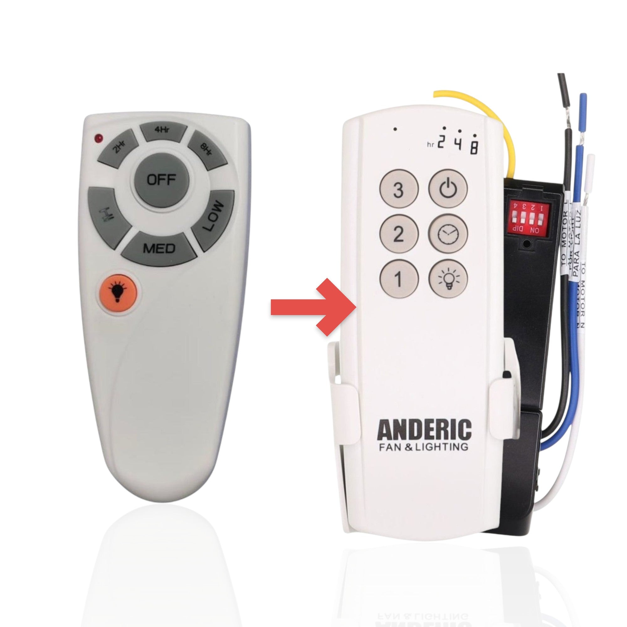 Anderic Substitute Kit for Harbor Breeze TR213B 2AQZU-18022 Ceiling Fan Remote Control [63T-AC83T-KIT]
