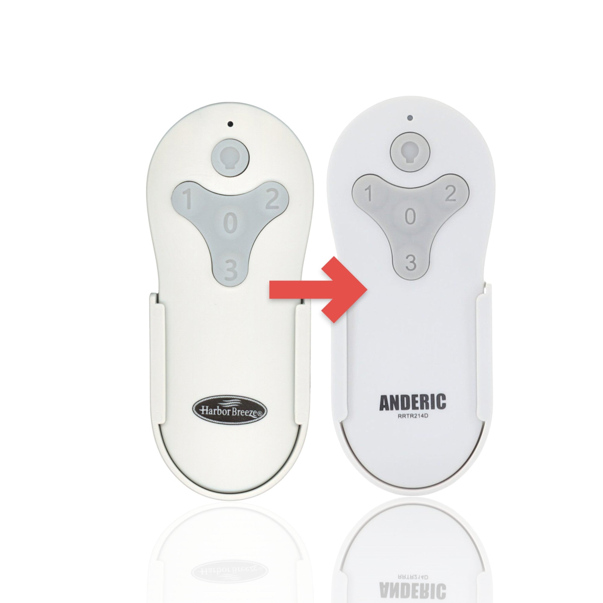 Anderic Substitute For Harbor Breeze 2BB78-ITL-F304C Ceiling Fan Remote for Mazon - 2BB78ITLF304C [RRTR214D]