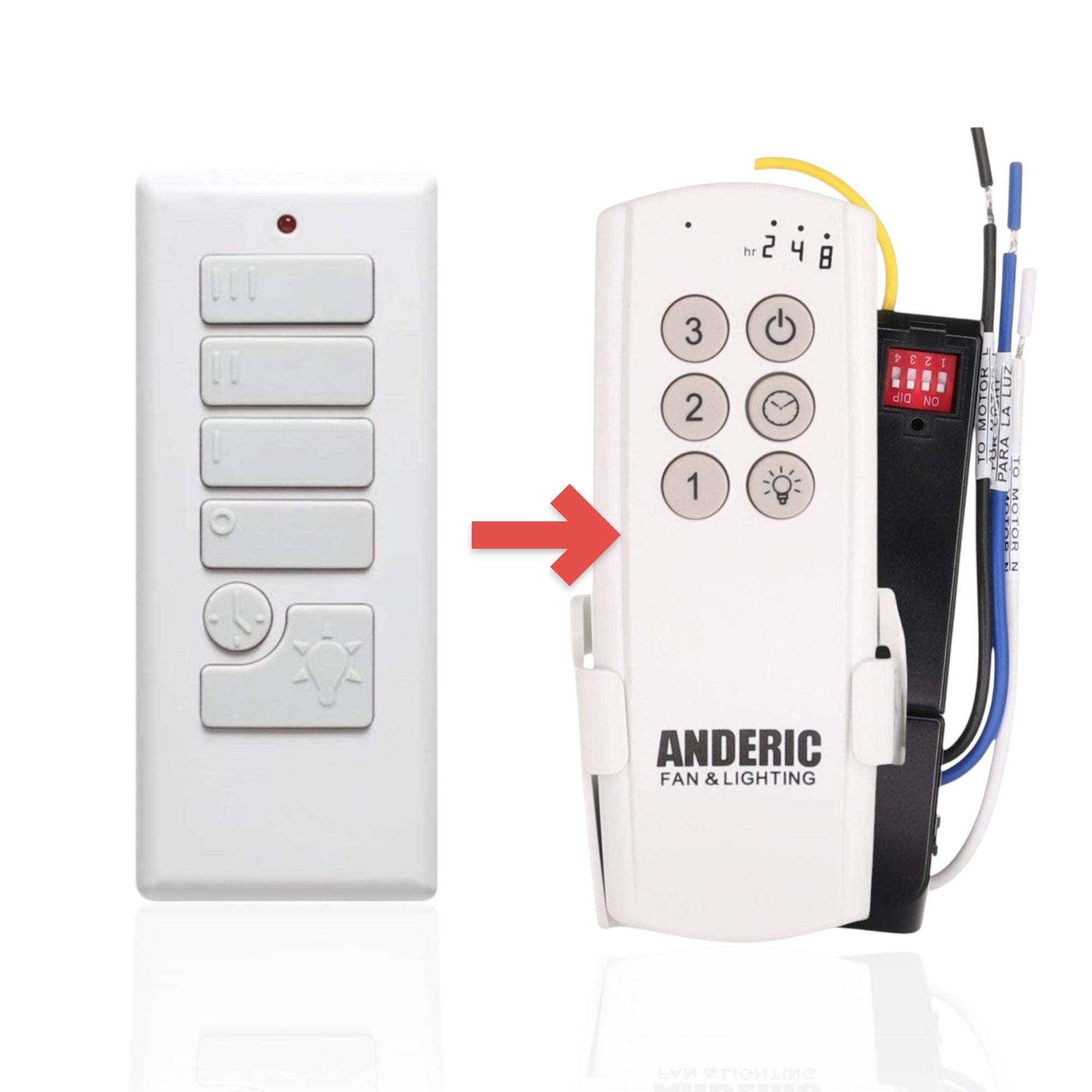 Anderic Substitute Kit for Harbor Breeze TX009-LR Ceiling Fan Remote Control [63T-AC83T-KIT]