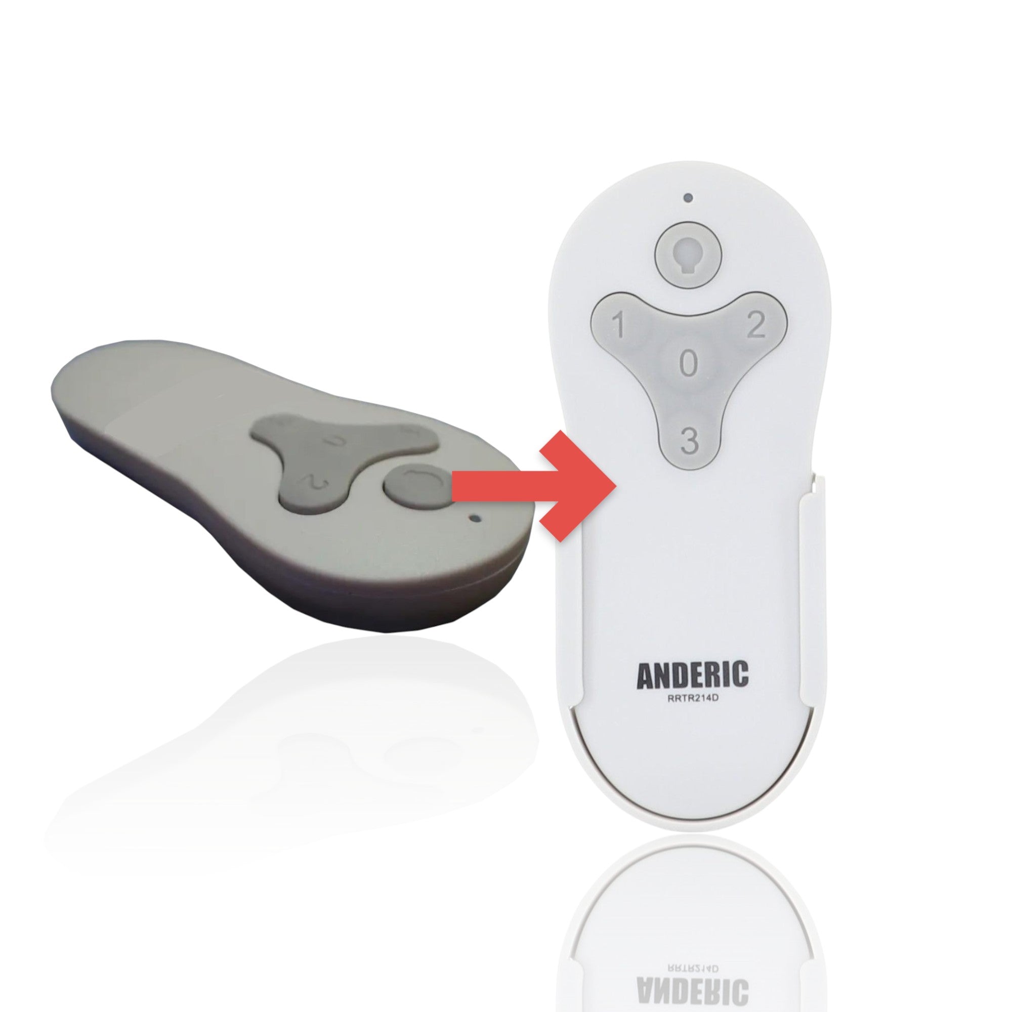 Anderic Substitute For Harbor Breeze TR214A KUJCE10610 Ceiling Fan Remote Control [RRTR214D]