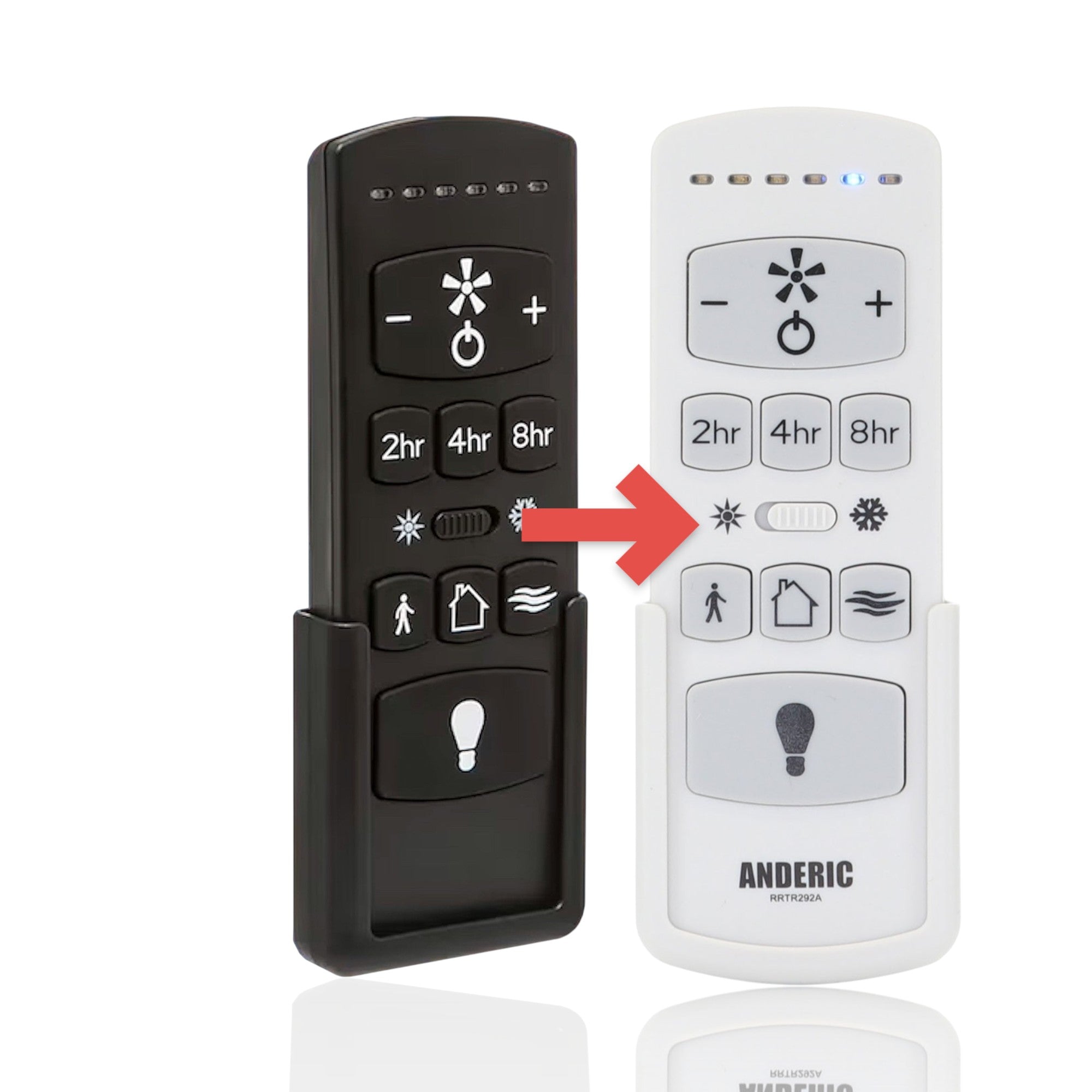 Anderic Substitute for Harbor Breeze KUJCE10612 Ceiling Fan Remote Control [RRTR292A]