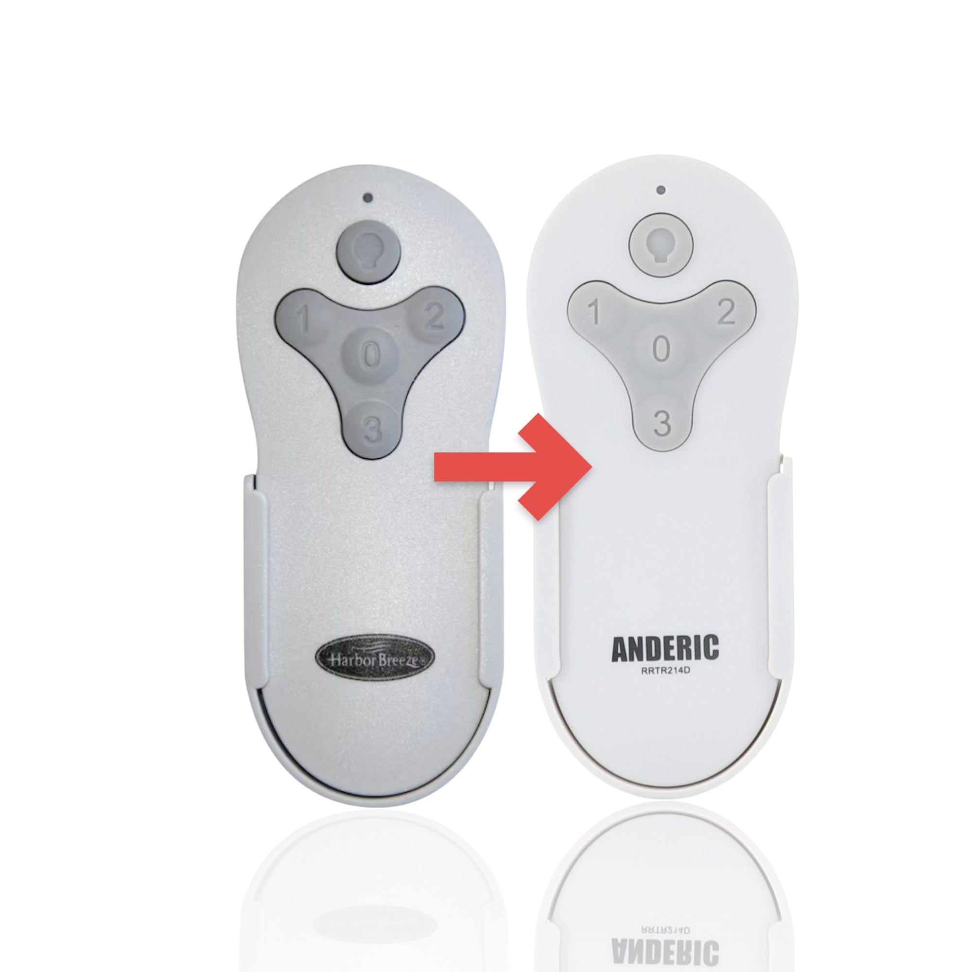 Anderic Substitute For Harbor Breeze KUJCE10311 for Beach Creek Ceiling Fan Remote Control [RRTR214D]