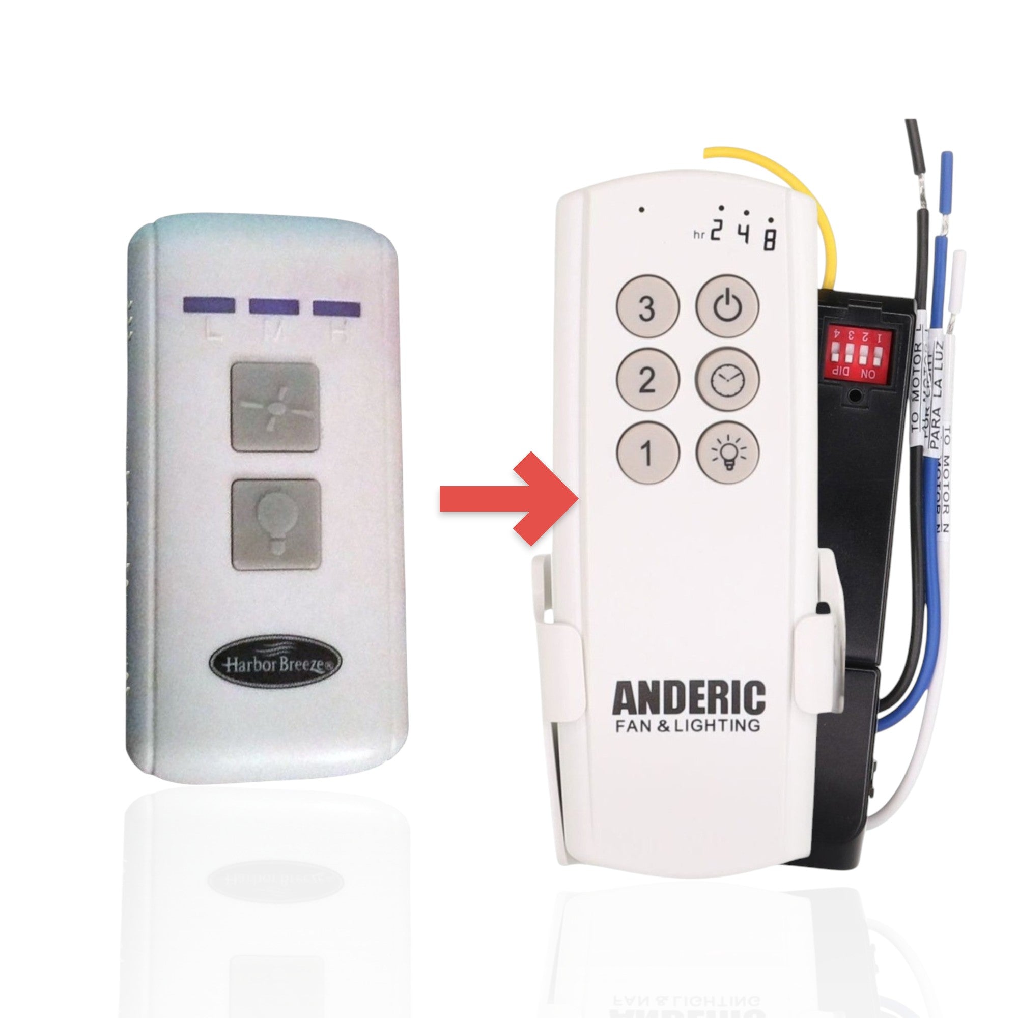 Anderic Substitute Kit for Harbor Breeze KUJCE9805 Ceiling Fan Remote Control [63T-AC83T-KIT]