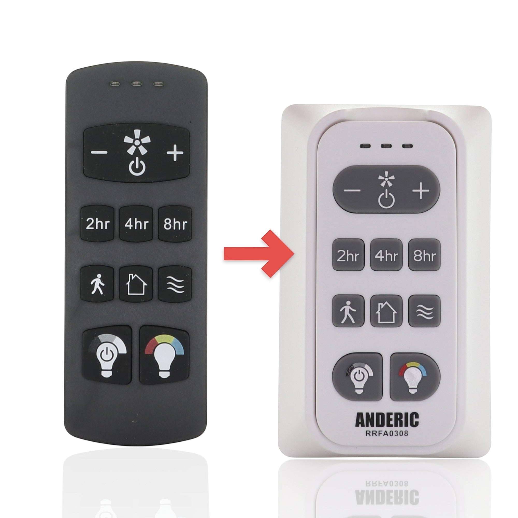 Substitute for Harbor Breeze FA0188 Ceiling Fan Remote Control [RRFA0308]