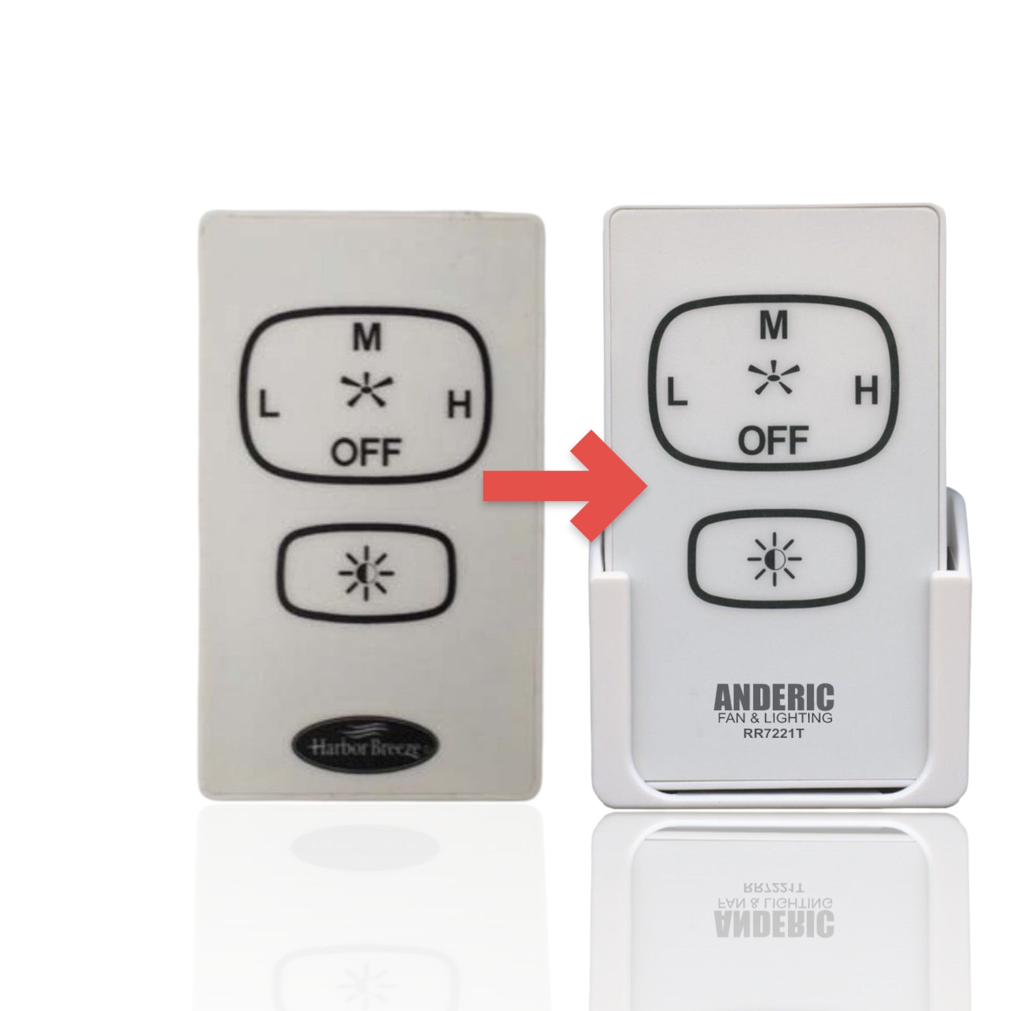 Anderic Substitute for Harbor Breeze UC7221T CHQ7221T Ceiling Fan Remote Control [RR7221T]