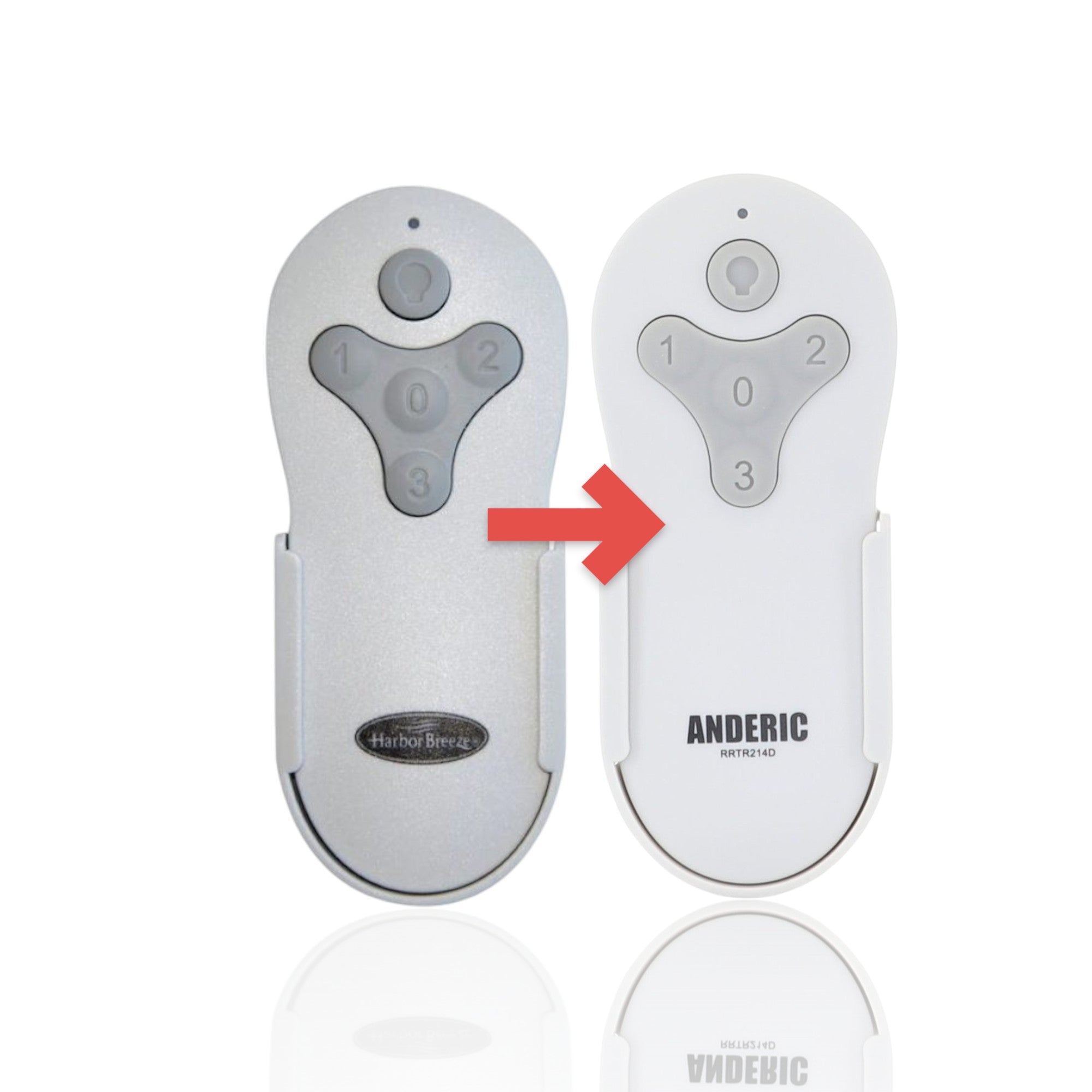 Anderic Substitute For Harbor Breeze FA0138 Mazon Ceiling Fan Remote Control [RRTR214D]