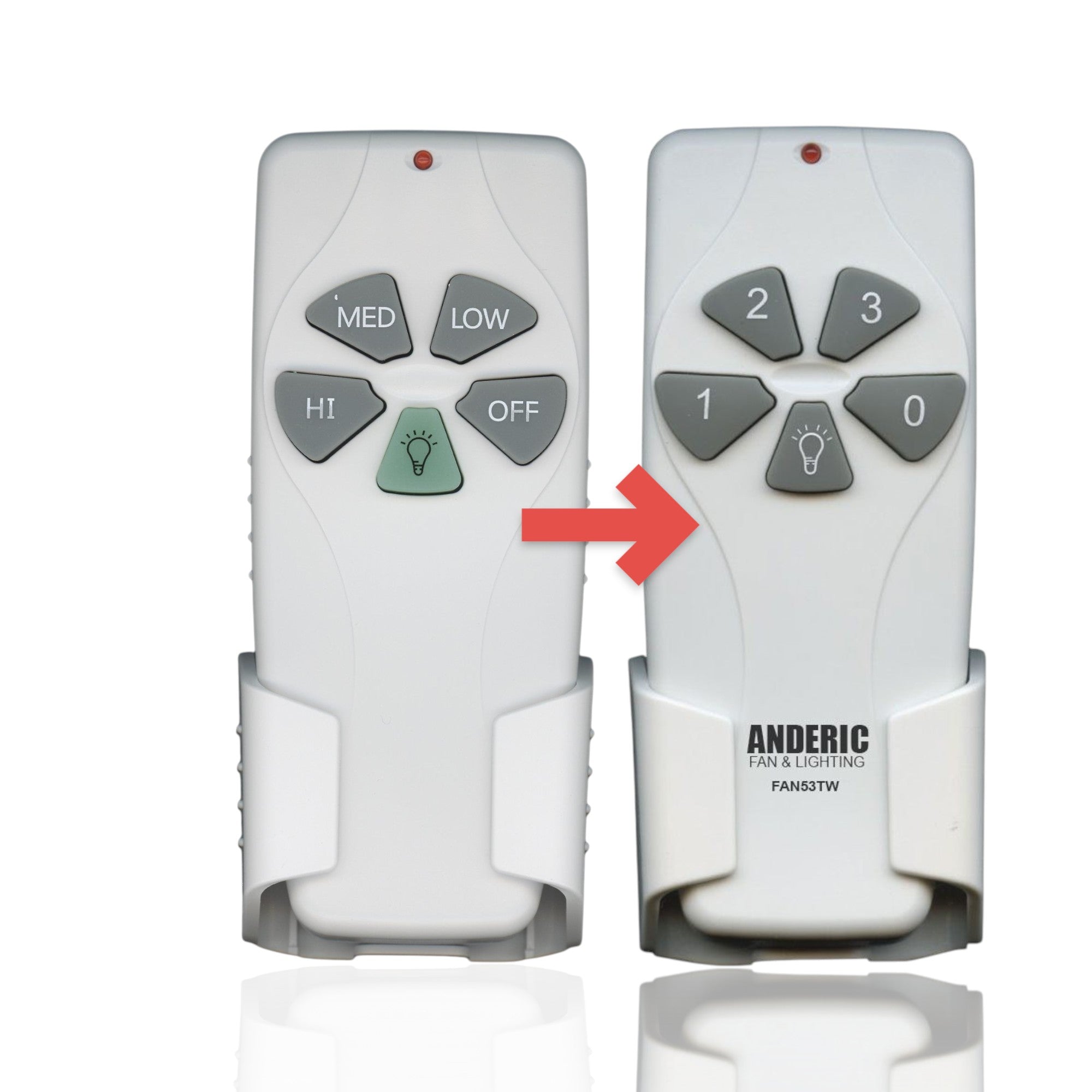 Anderic Substitute for KUJCE9103 for Harbor Breeze Ceiling Fan Remote Control [FAN53TW]