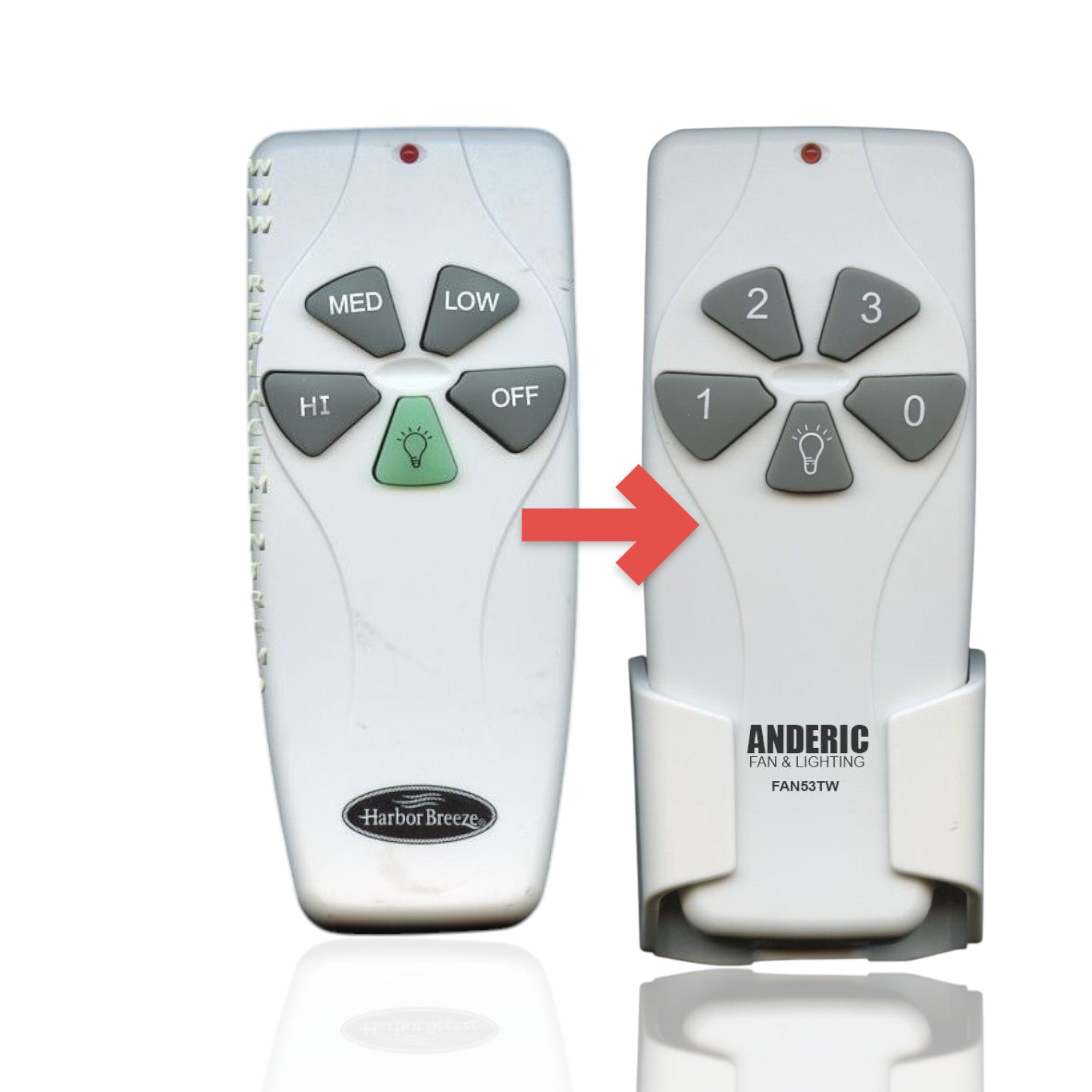 Anderic Substitute for Harbor Breeze KUJCE9103 Ceiling Fan Remote Control [FAN53TW]