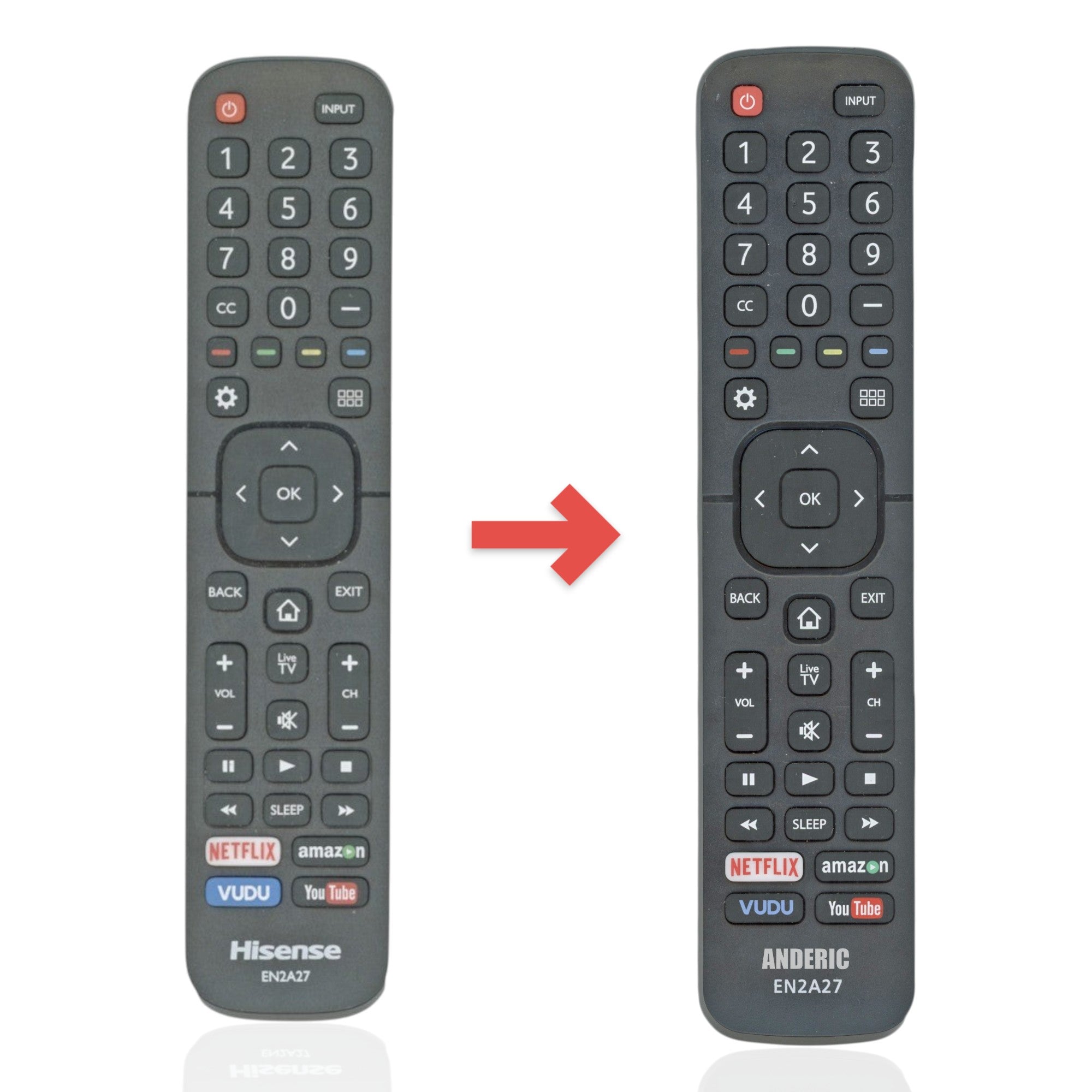 Anderic Substitute for Hisense EN2A27 Smart TV Remote Control [EN2A27]
