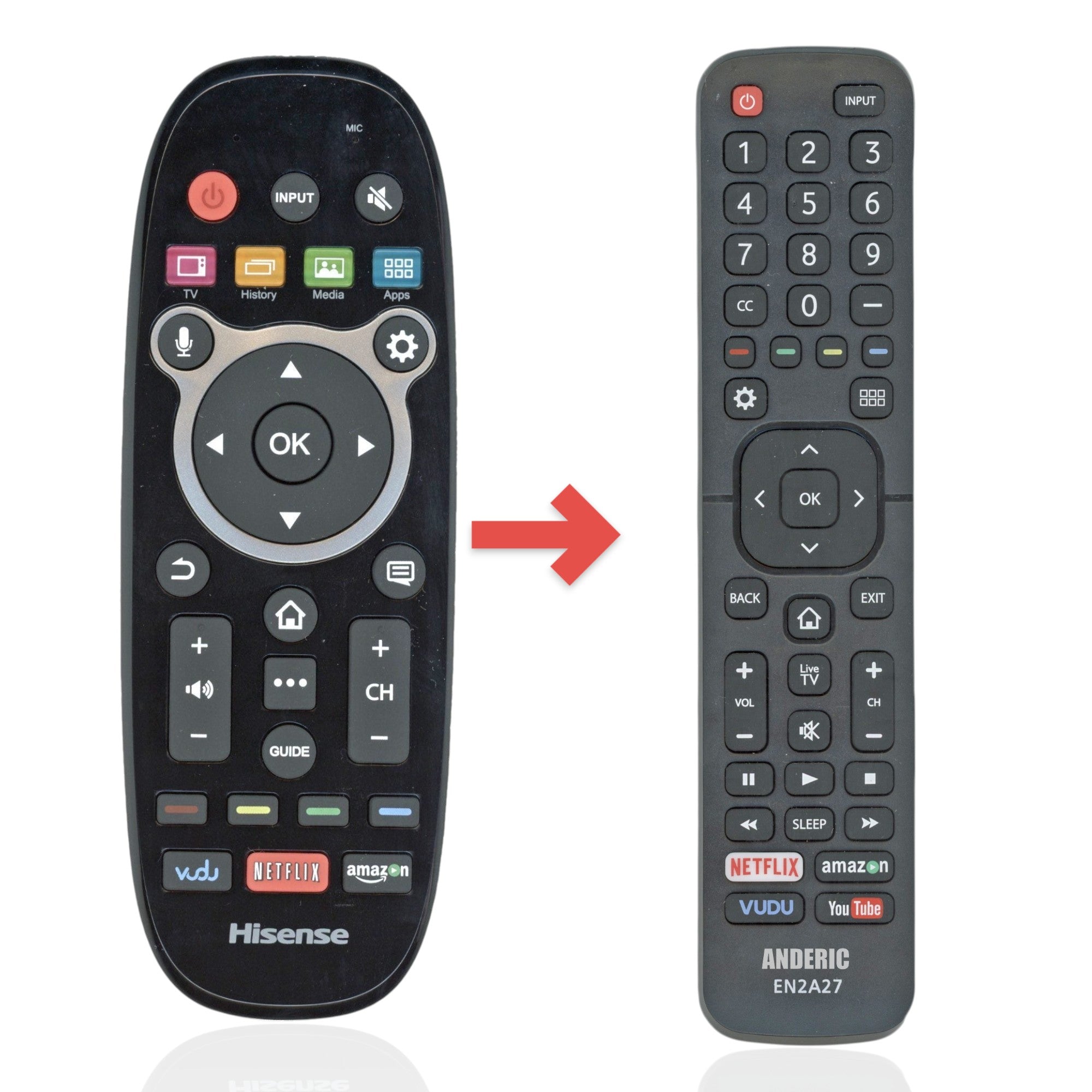 Anderic Substitute for Hisense ERF6B11 2014 Smart with Voice TV Remote Control [EN2A27, NO VOICE/RF]