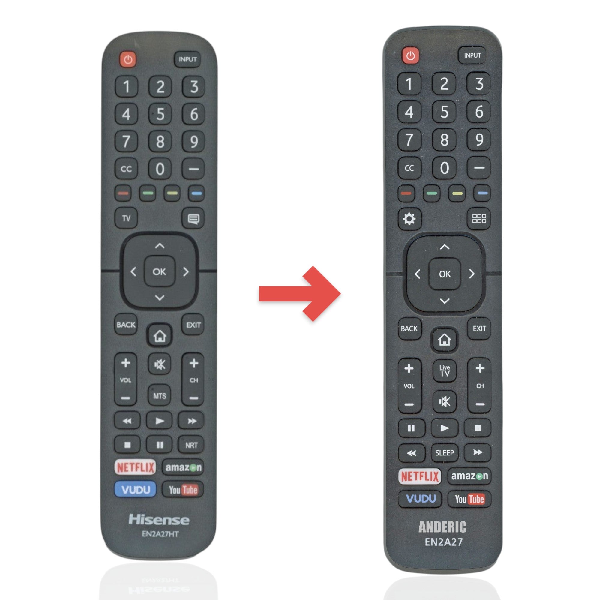 Anderic Substitute for Hisense EN2A27HT Remote Control for Hisense 2018-2019 Smart TVs 208303 [EN2A27]
