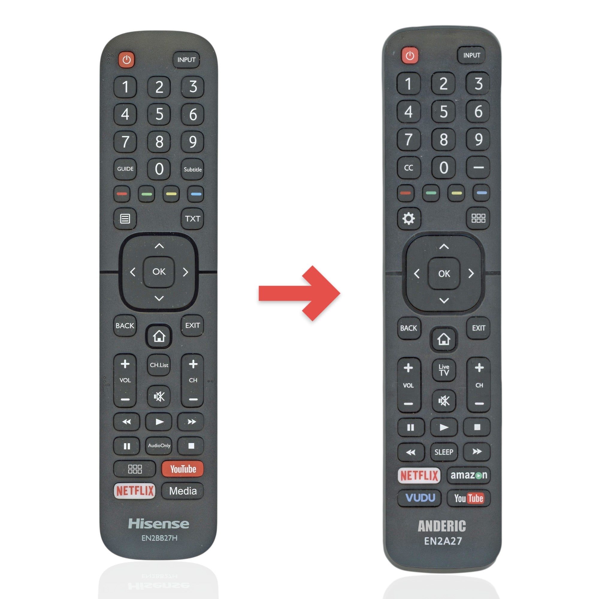 Anderic Substitute for Hisense EN2BB27H Smart TV Remote Control [EN2A27]