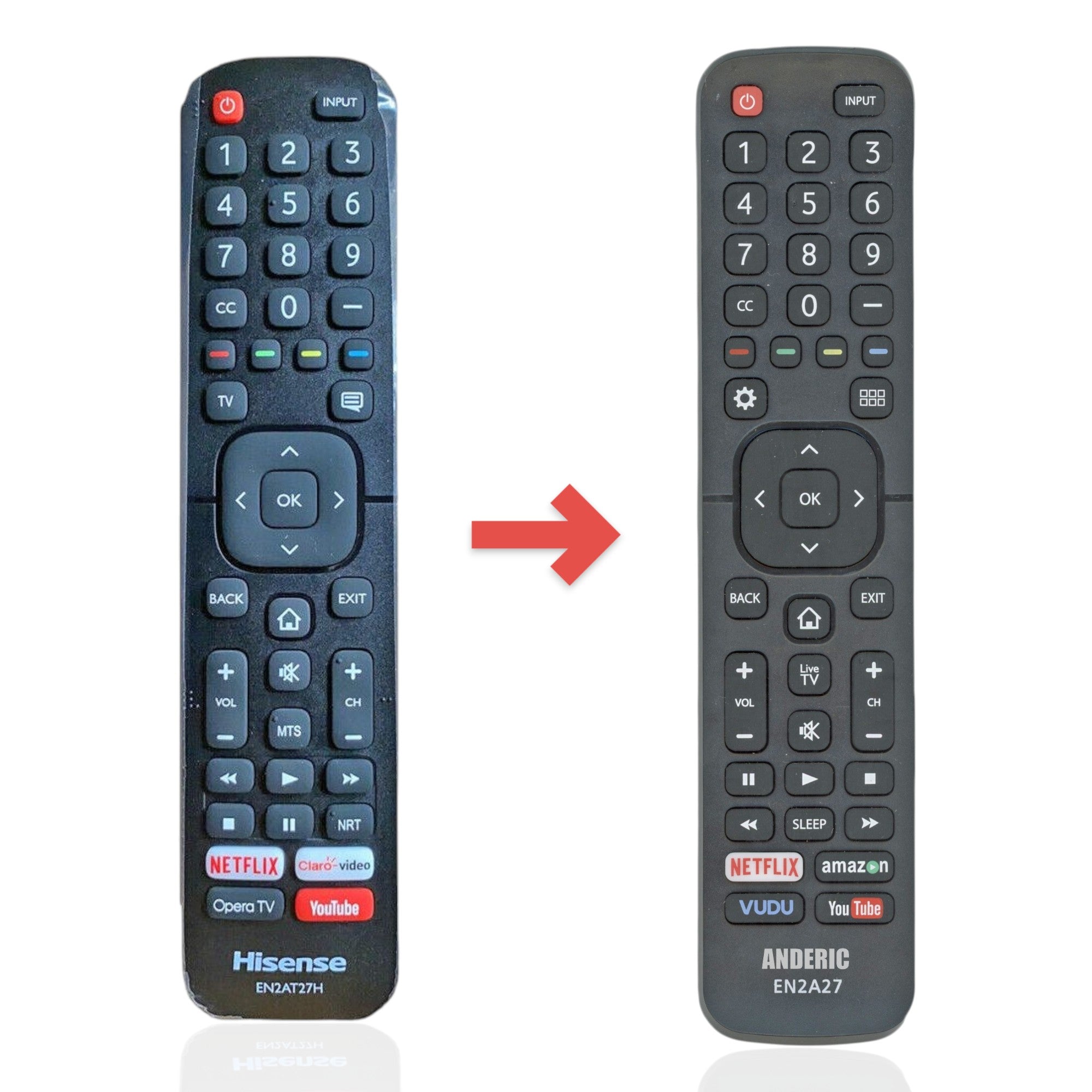 Anderic Substitute for Hisense EN2AT27H Smart TV Remote Control [EN2A27]