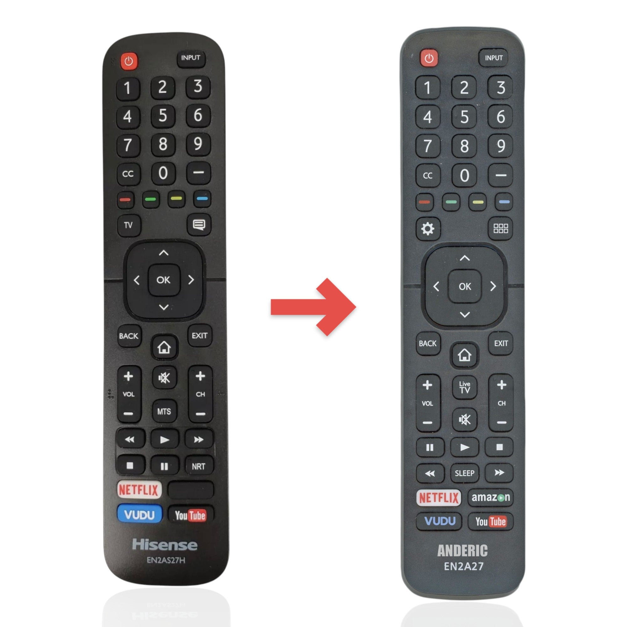Anderic Substitute for Hisense EN2AS27H Smart TV Remote Control 219557 [EN2A27]