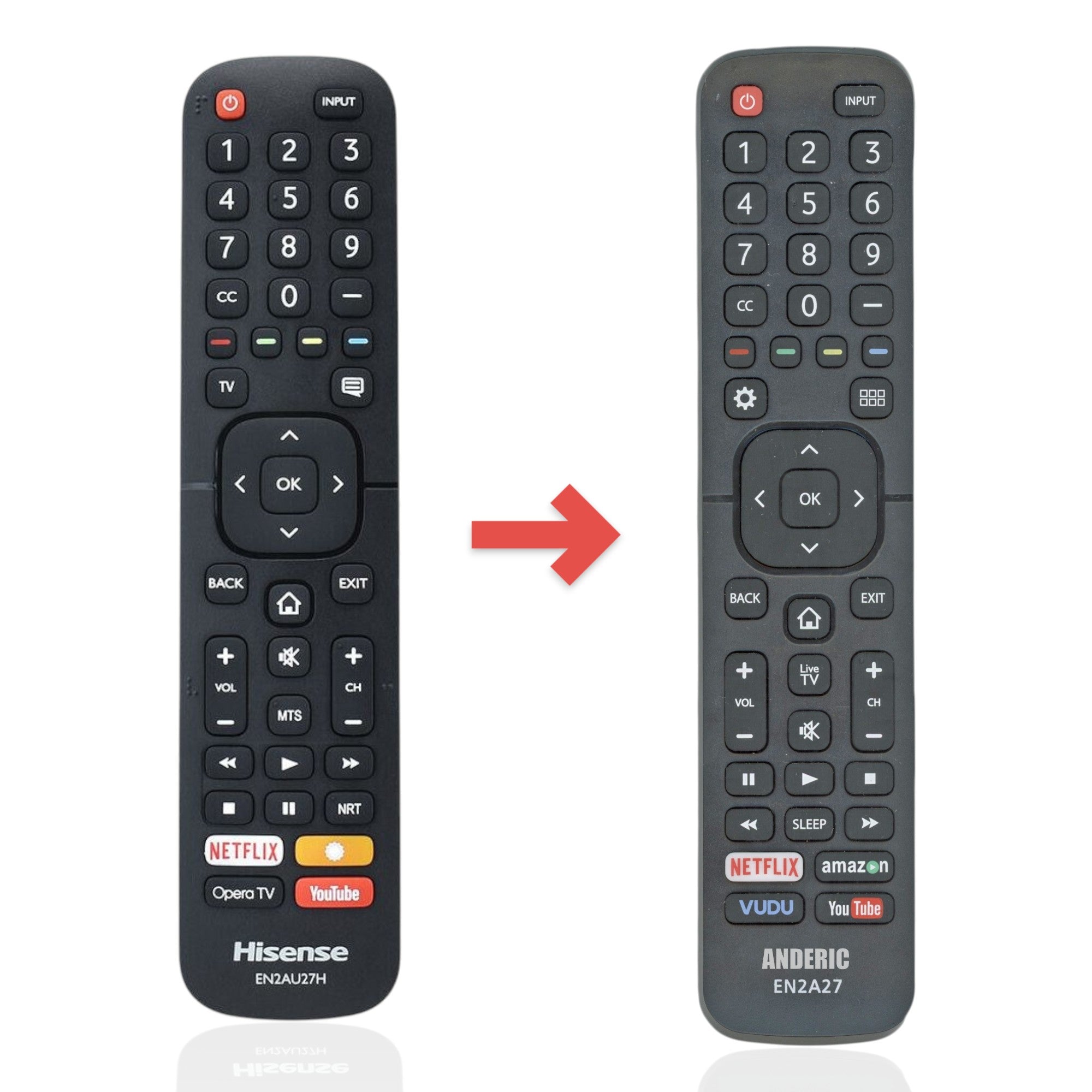 Anderic Substitute for Hisense EN2AU27H / EN2AU27S Smart TV Remote Control [EN2A27]