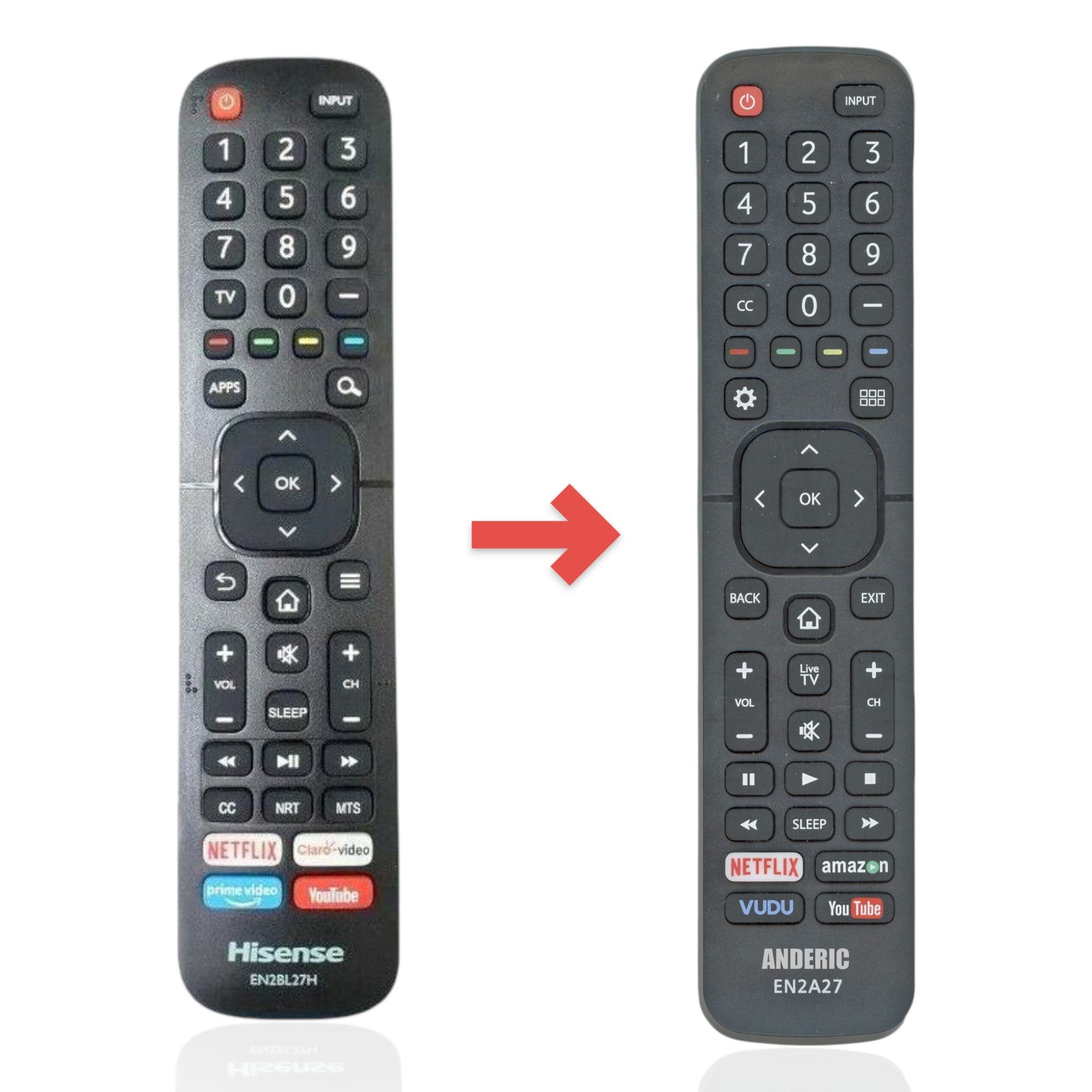 Anderic Substitute for Hisense EN2BL27H Smart TV Remote Control [EN2A27]