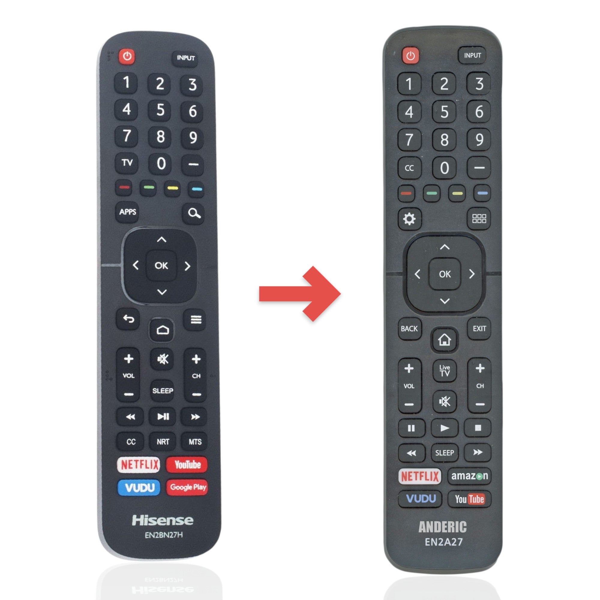 Anderic Substitute for Hisense EN2BN27H EN3M34H\HS Smart TV Remote Control [EN2A27]