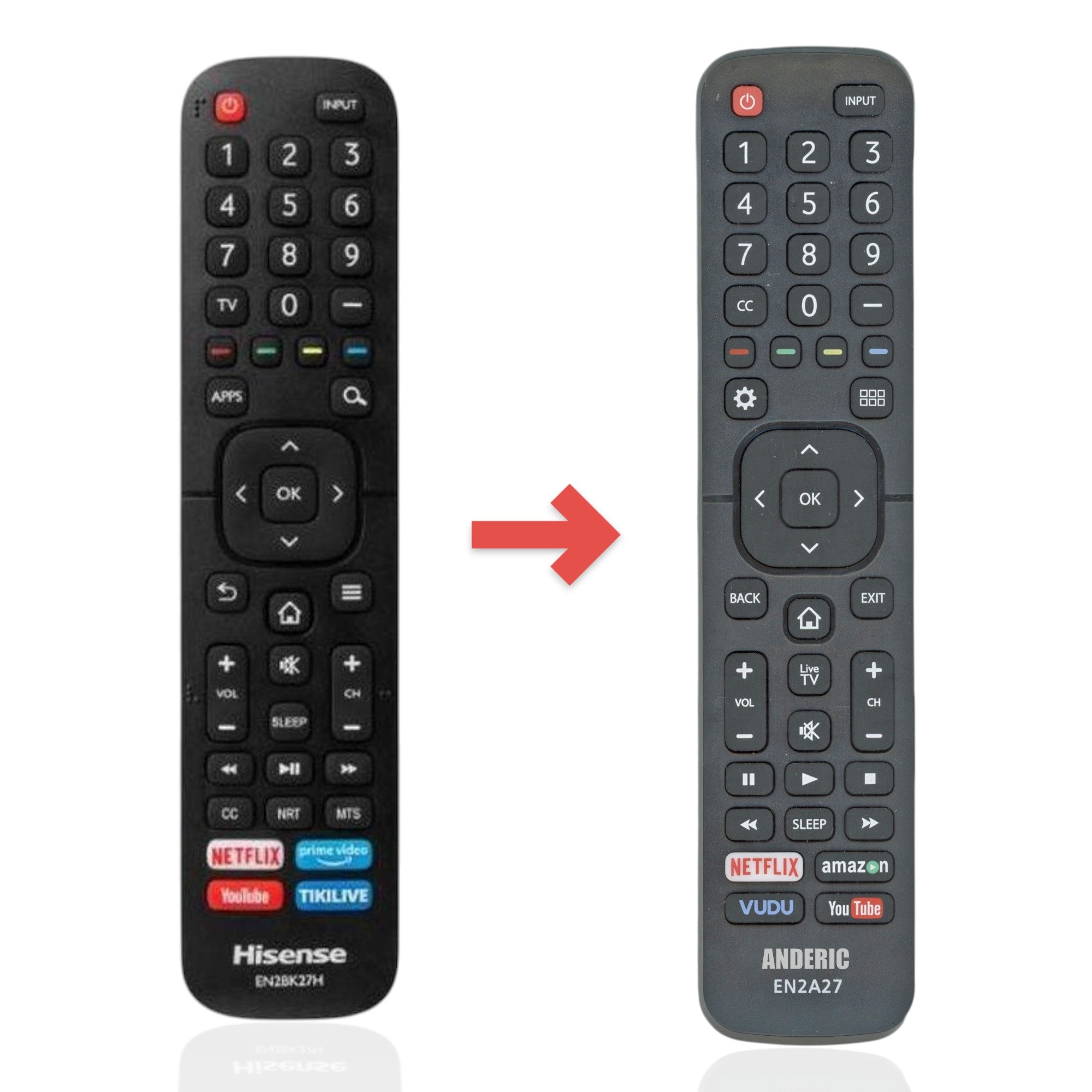 Anderic Substitute for Hisense EN2BK27H Smart TV Remote Control [EN2A27]