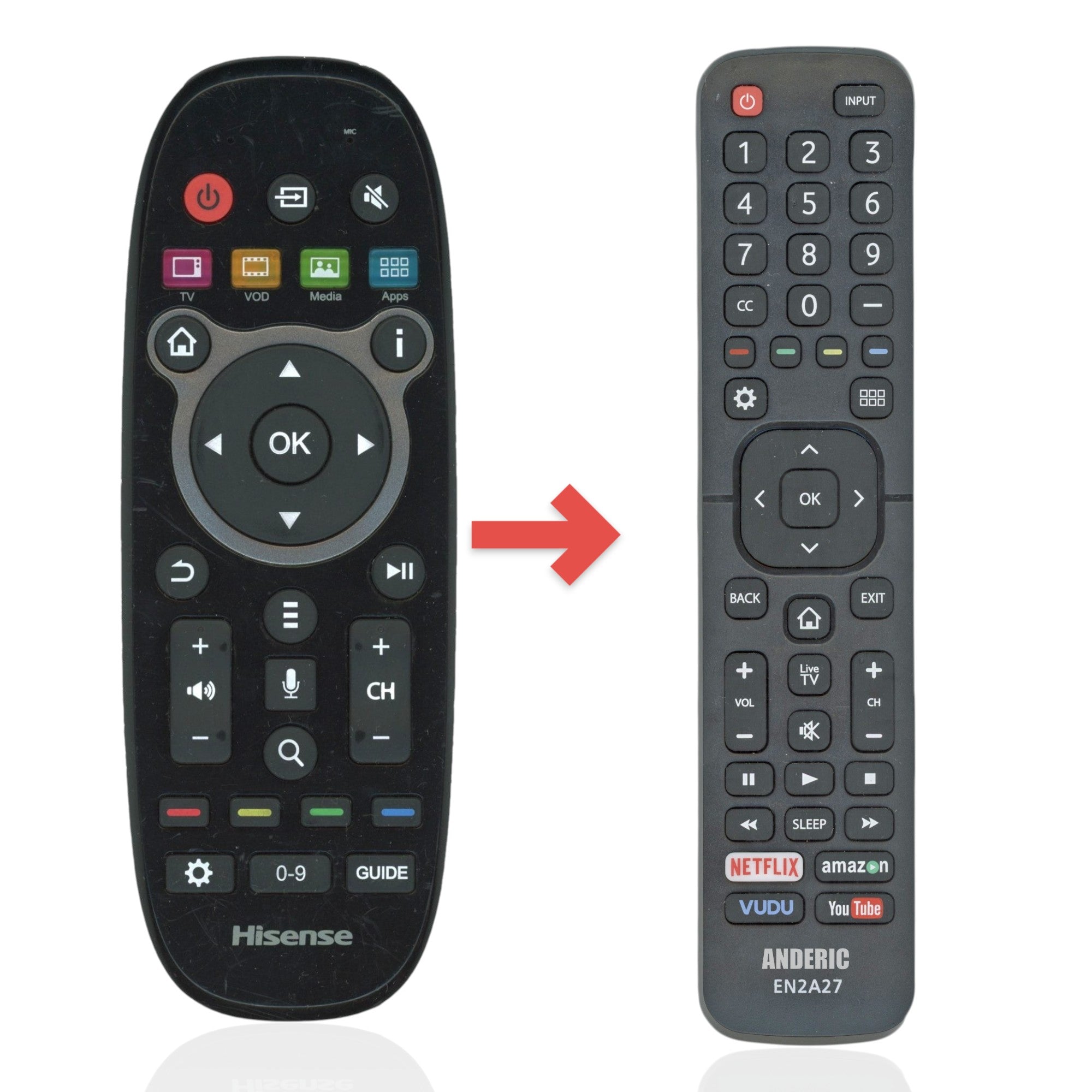 Anderic Substitute for Hisense ERF6C11 TV Remote Control [EN2A27, NO VOICE/RF]
