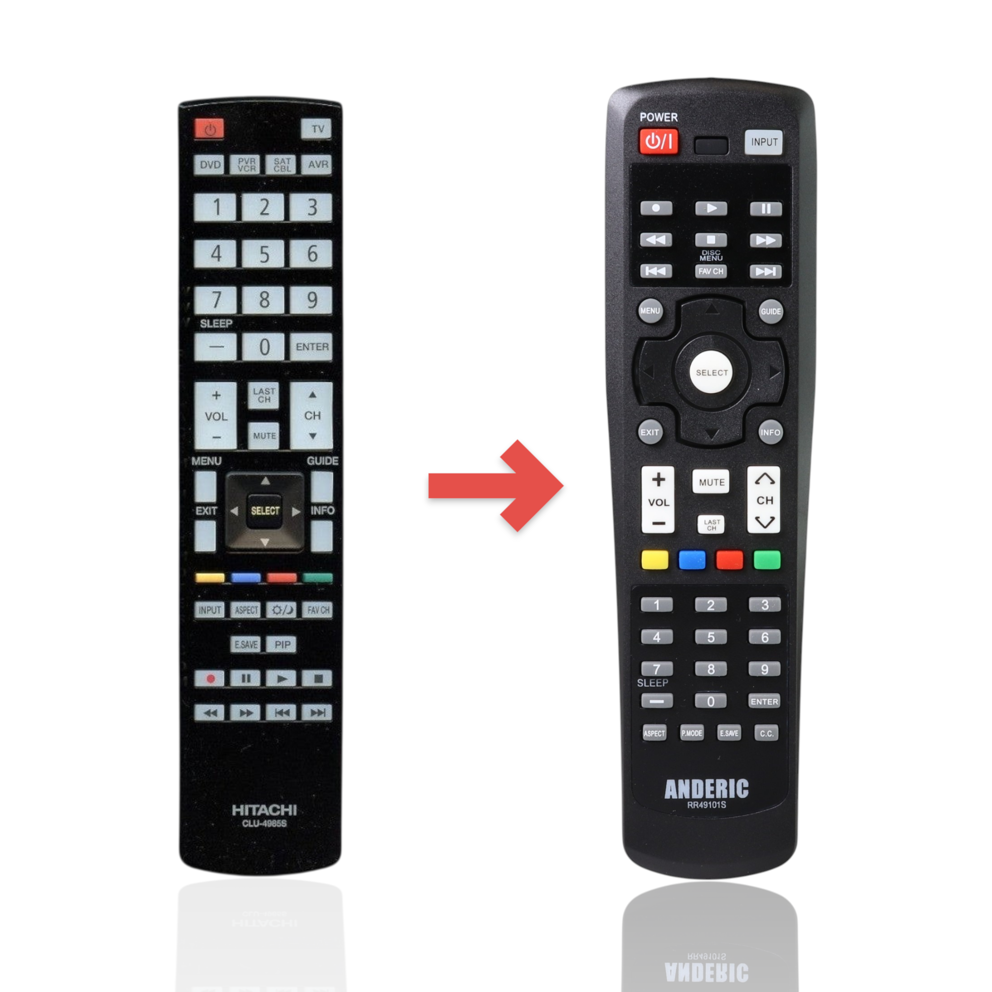 Anderic Substitute for Hitachi CLU-4985S TV Remote Control CLU4985S [RR49101S]