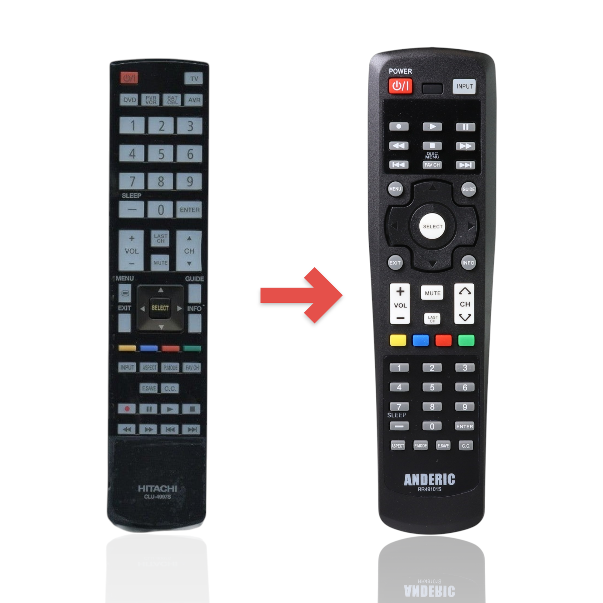 Anderic Substitute for Hitachi CLU-4997S TV Remote Control CLU4997S [RR49101S]