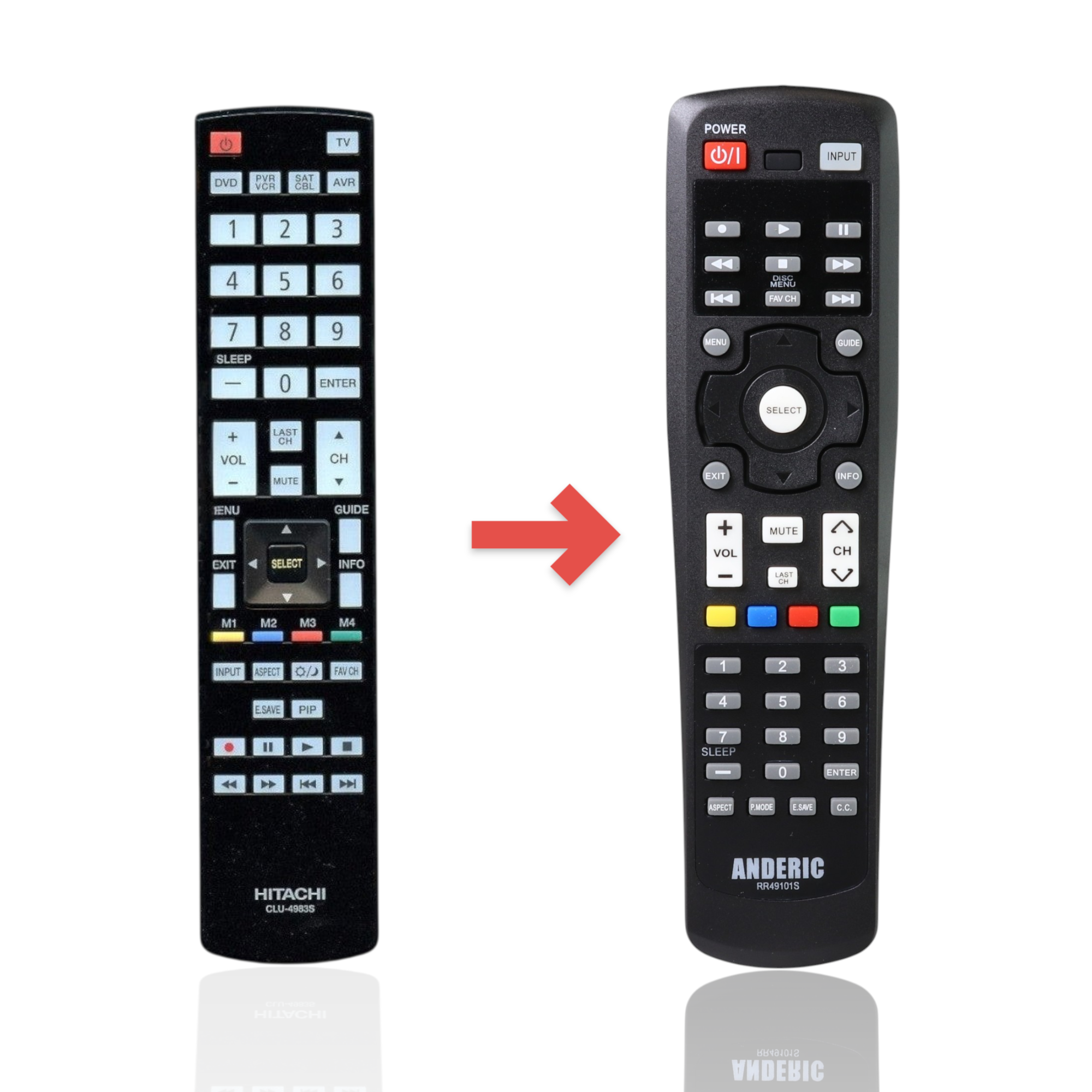 Anderic Substitute for Hitachi CLU-4983S TV Remote Control CLU4983S [RR49101S]