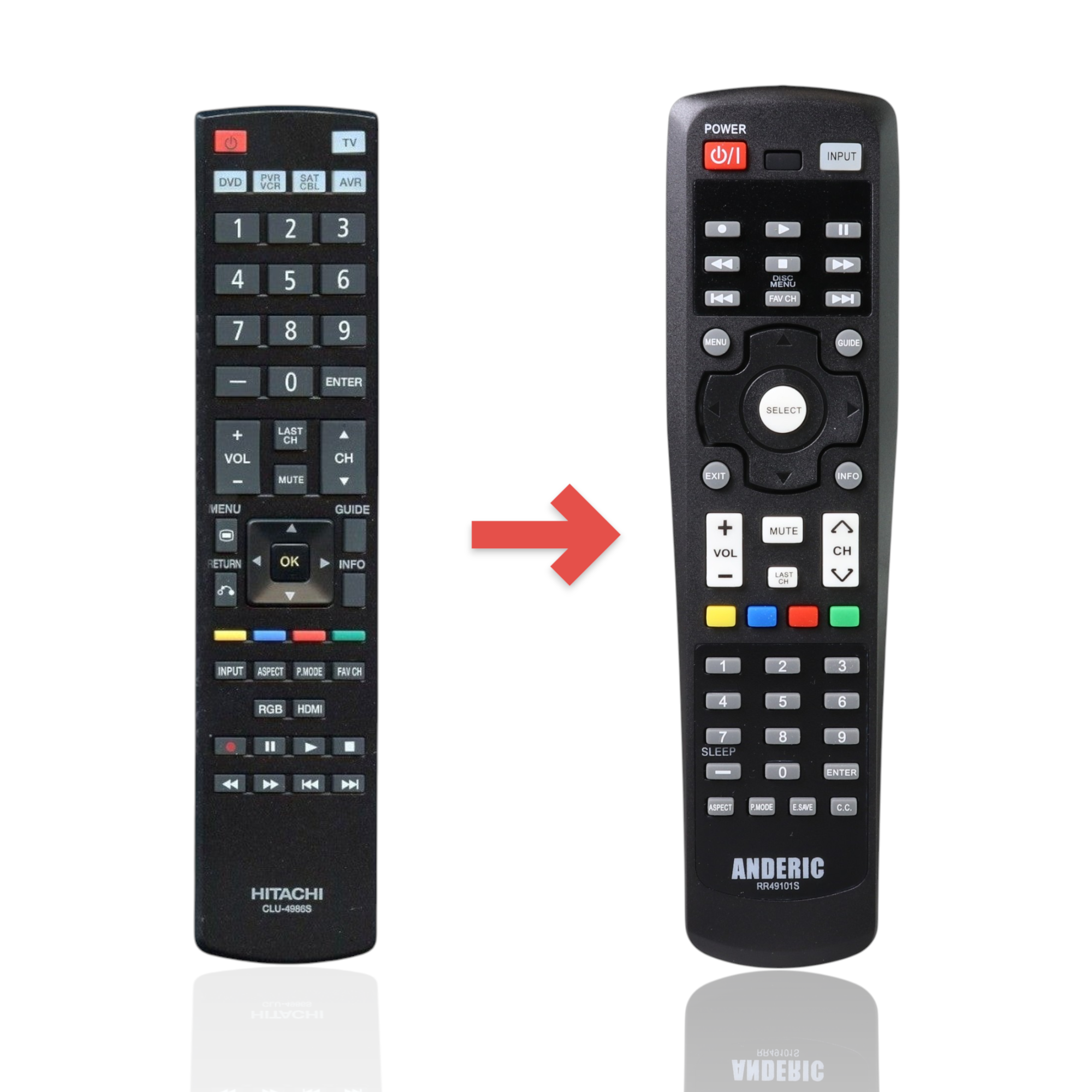 Anderic Substitute for Hitachi CLU-4986S TV Remote Control CLU4986S [RR49101S]