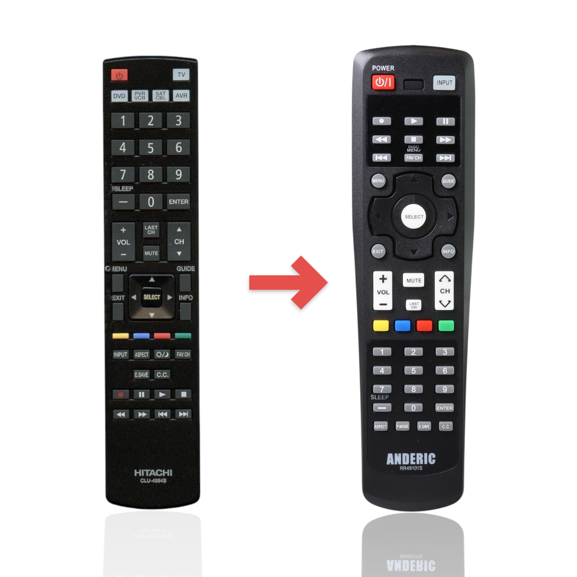 Anderic Substitute for Hitachi CLU-4984S TV Remote Control CLU4984S [RR49101S]