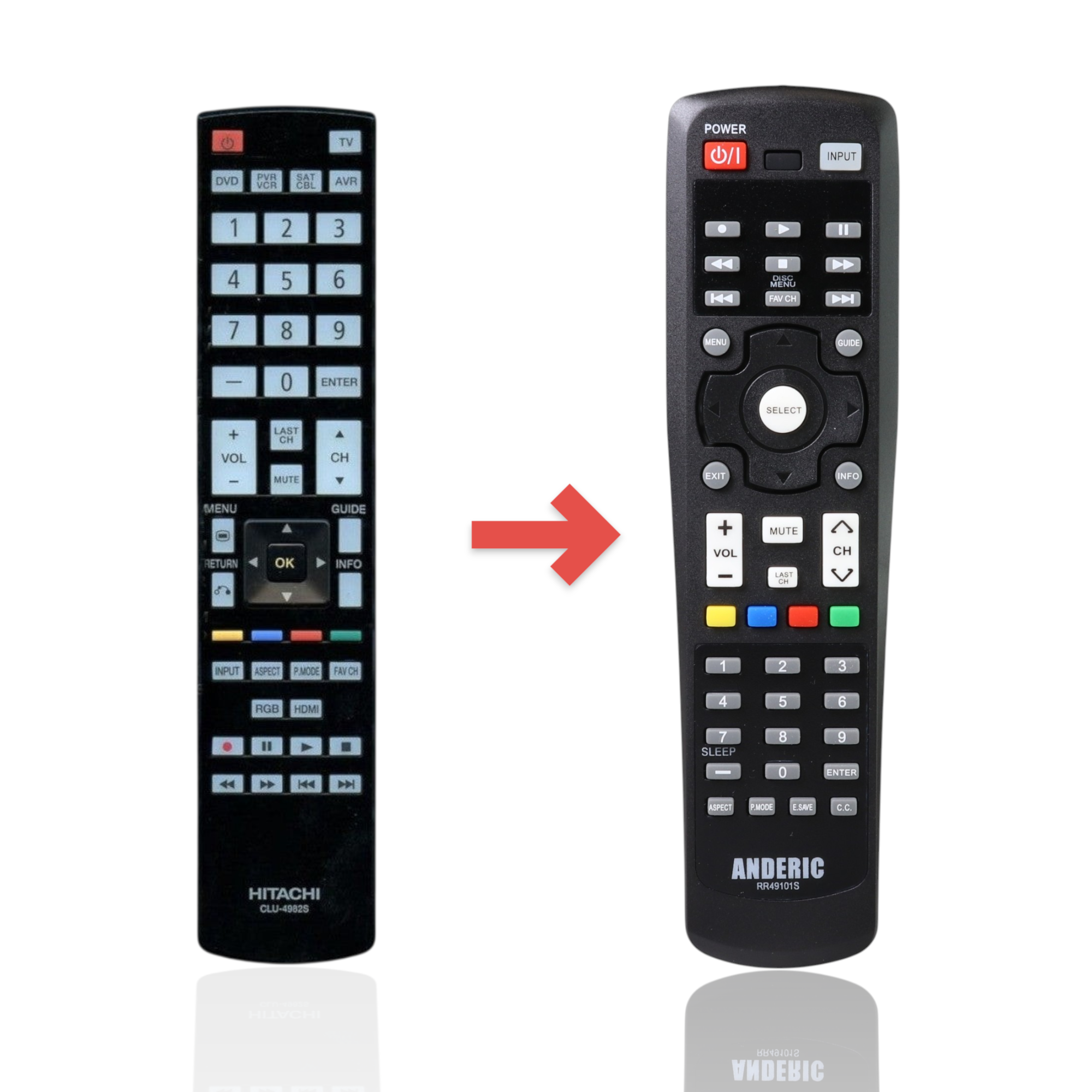 Anderic Substitute for Hitachi CLU-4982S TV Remote Control CLU4982S [RR49101S]