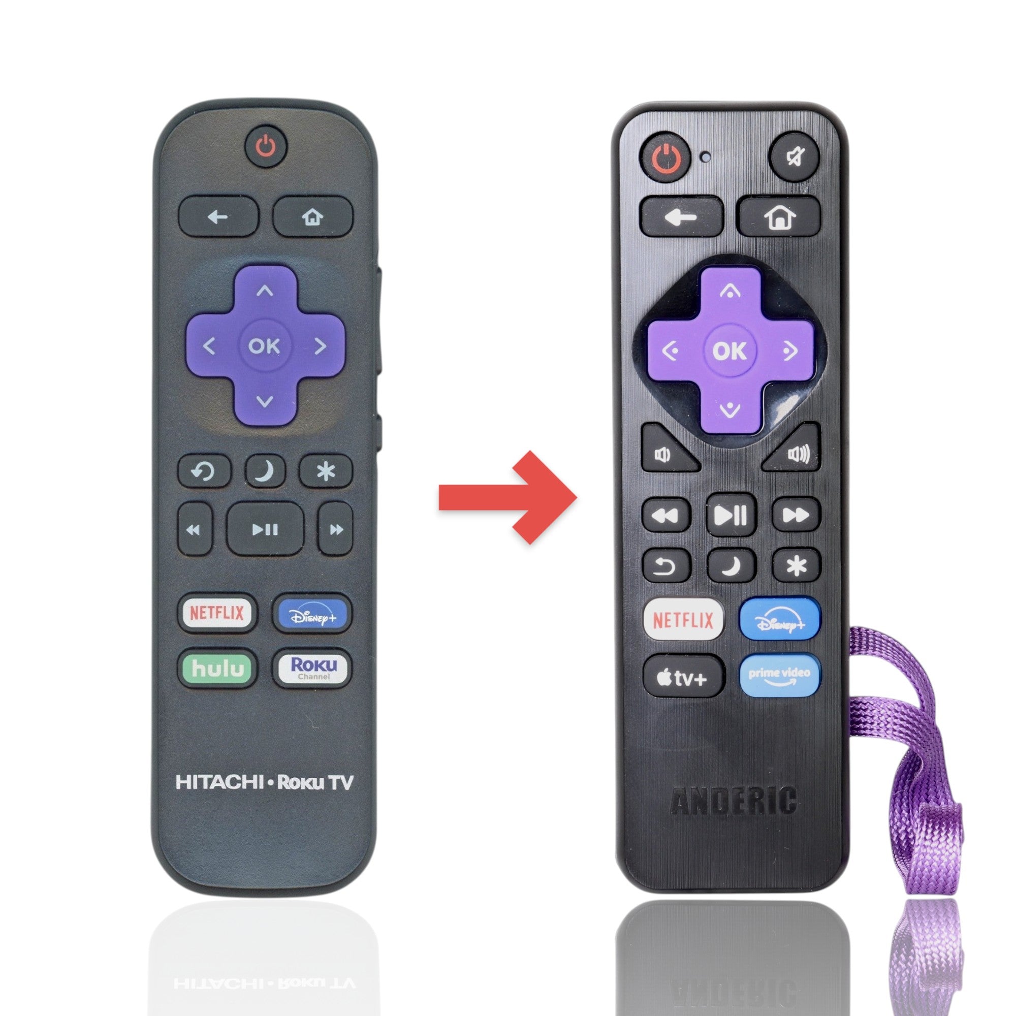Anderic Substitute for Hitachi RC-472 Roku TV Remote Control [RRST01]