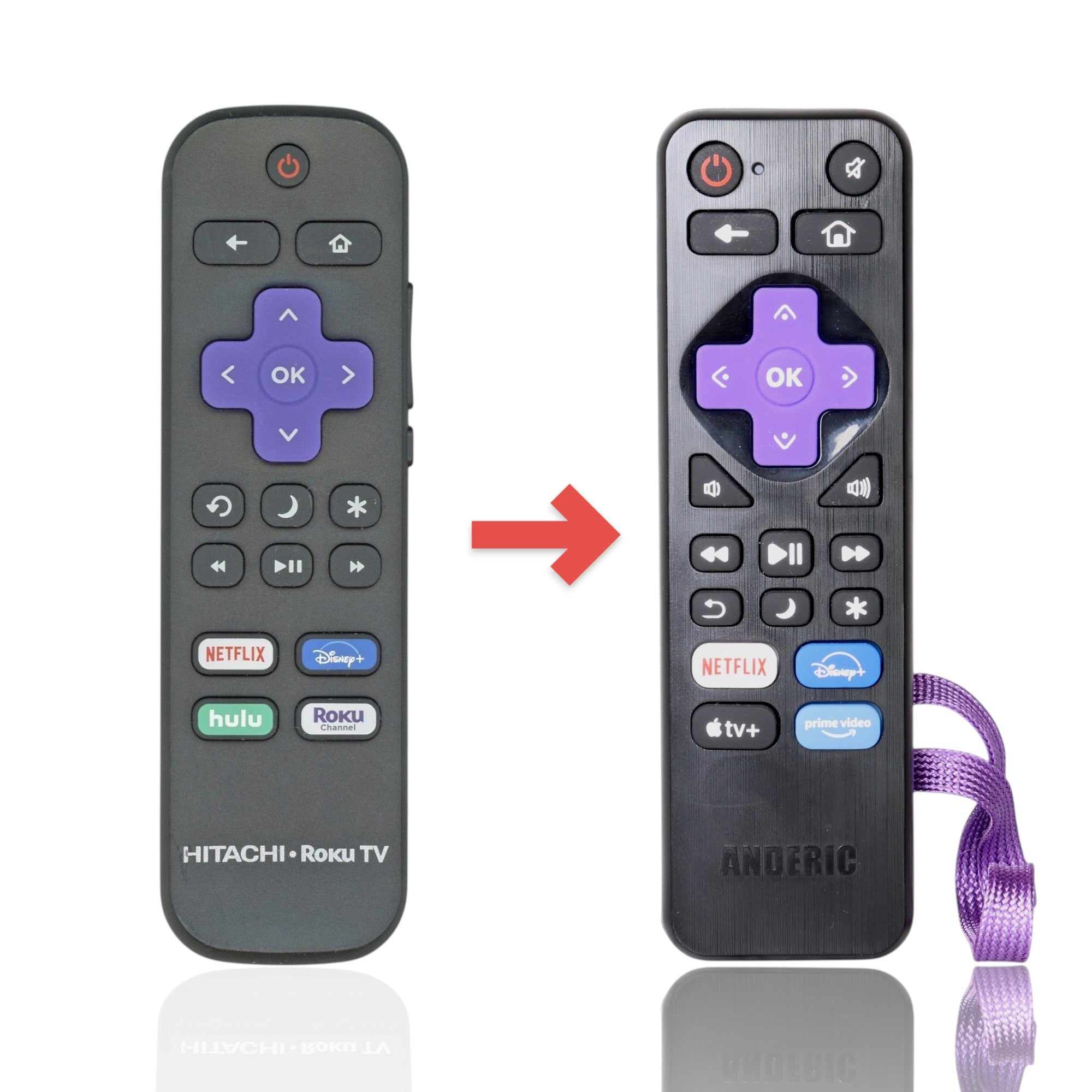 Anderic Substitute for Hitachi RC-ALIR Roku TV Remote Control 3226000754 [RRST01]
