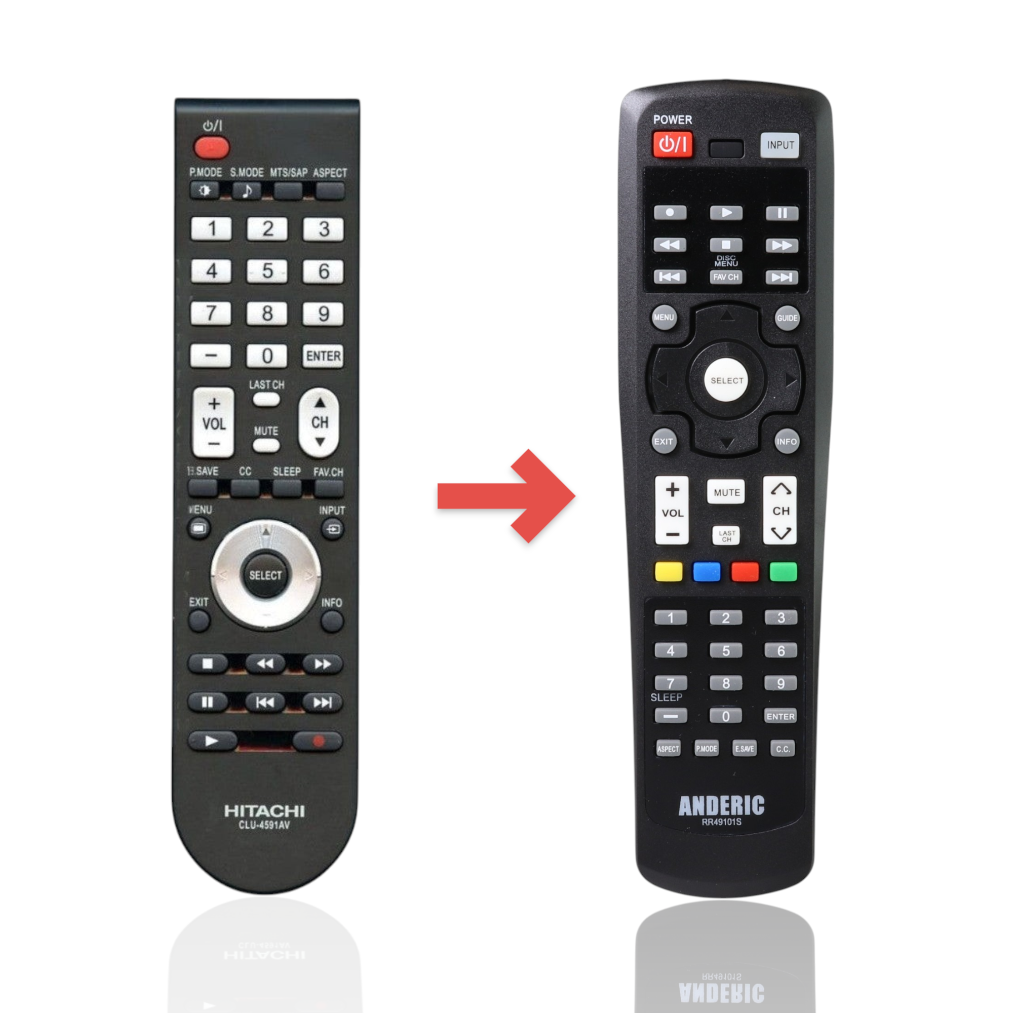 Anderic Substitute for Hitachi CLU-4591AV TV Remote Control CLU4591AV [RR49101S]