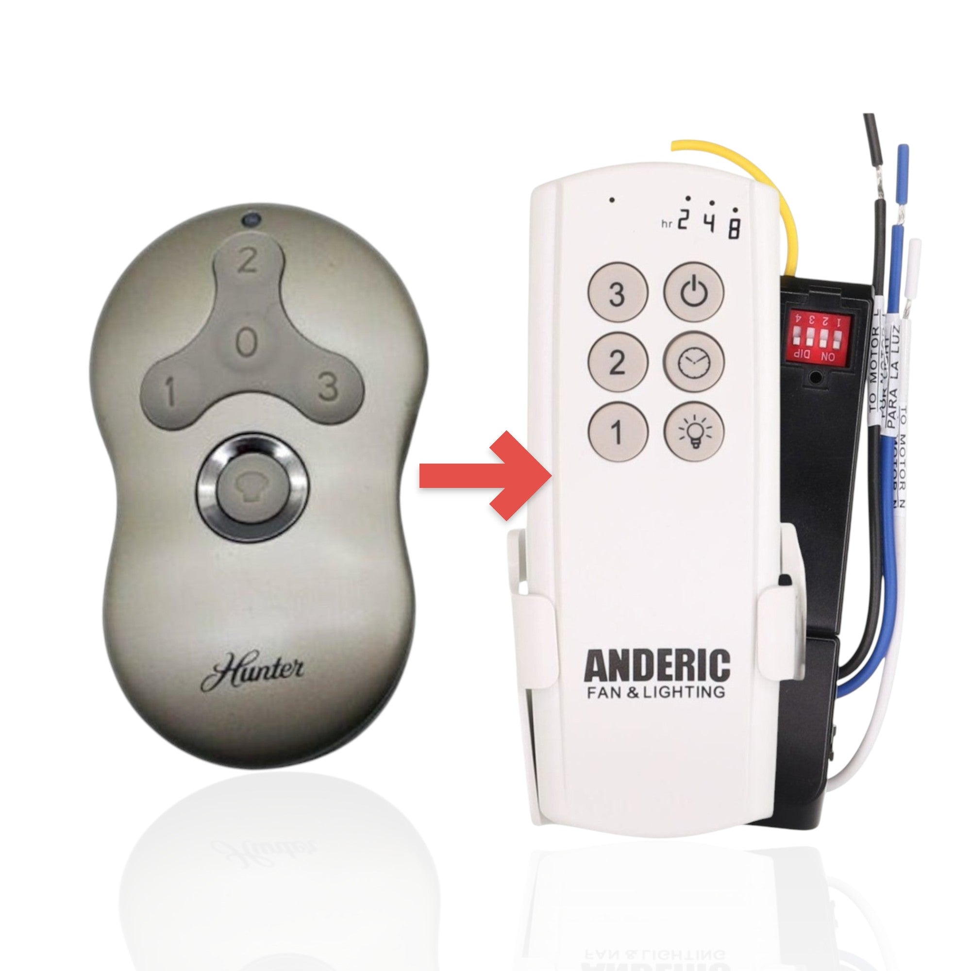 Anderic Substitute Kit for Hunter 99600 IN2TX28 350MHz Ceiling Fan Remote Control [63T-AC83T-KIT]