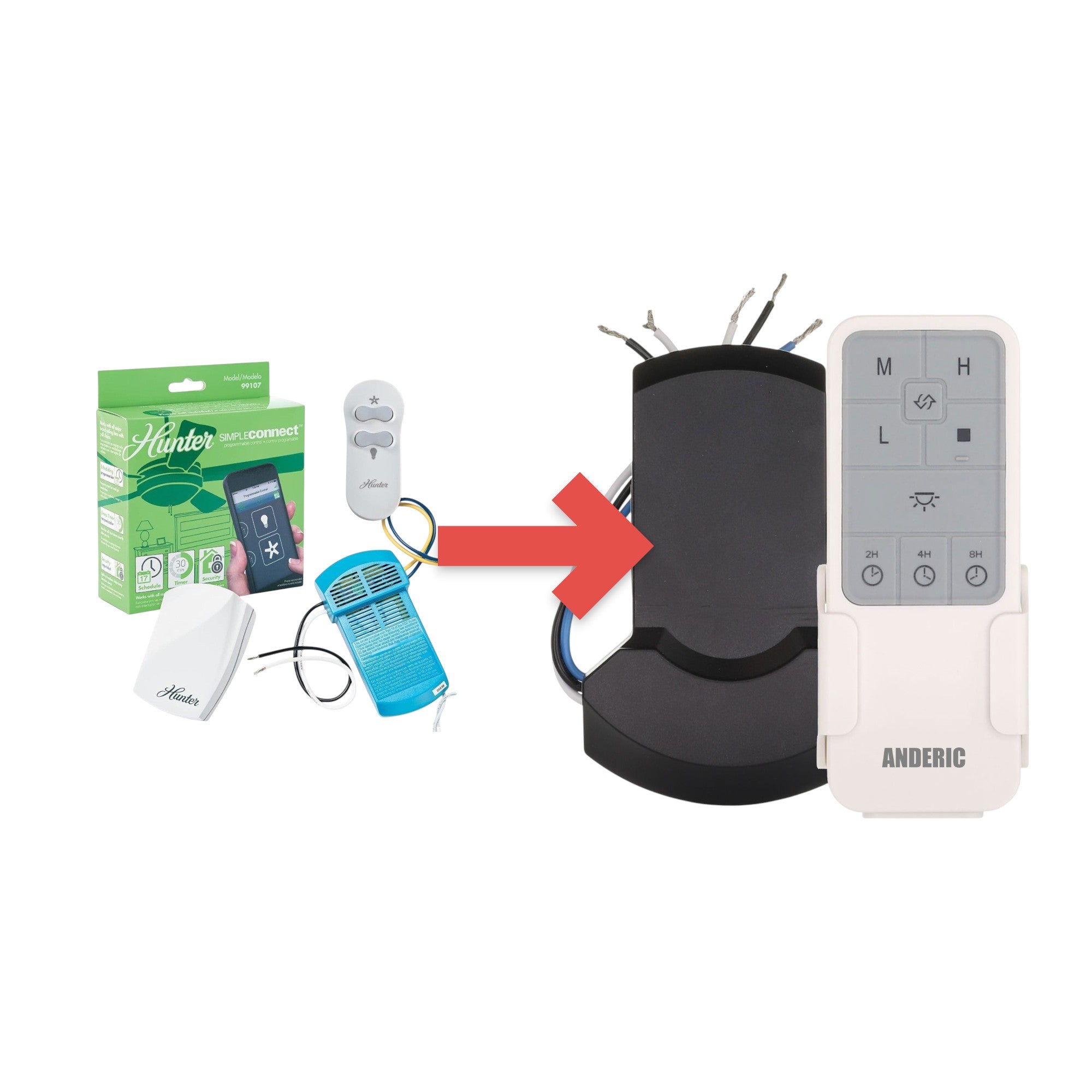Anderic Substitute for Hunter 99107 SimpleConnect Ceiling Fan Remote Control Kit [UC7235T4]