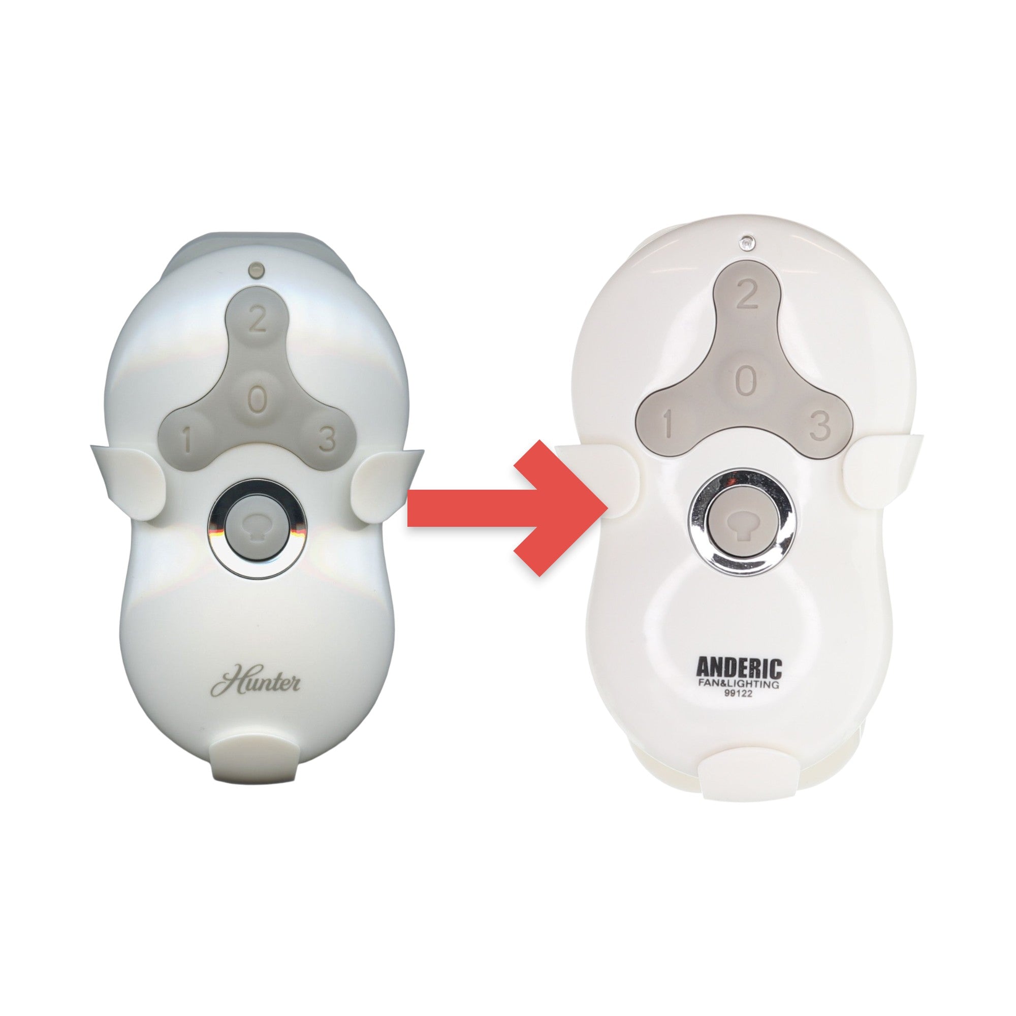 Anderic Substitute for Hunter 99122 / IN2TX41 Ceiling Fan Remote Control [99122]